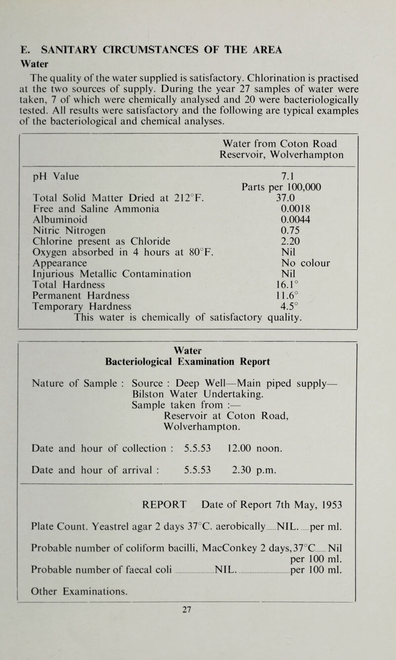 E. SANITARY CIRCUMSTANCES OF THE AREA Water The quality of the water supplied is satisfactory. Chlorination is practised at the two sources of supply. During the year 27 samples of water were taken, 7 of which were chemically analysed and 20 were bacteriologically tested. All results were satisfactory and the following are typical examples of the bacteriological and chemical analyses. Water from Coton Road Reservoir, Wolverhampton pH Value 7.1 Parts per 100,000 Total Solid Matter Dried at 212°F. 37.0 Eree and Saline Ammonia 0.0018 Albuminoid 0.0044 Nitric Nitrogen 0.75 Chlorine present as Chloride 2.20 Oxygen absorbed in 4 hours at 80°F. Nil Appearance No colour Injurious Metallic Contamination Nil Total Hardness 16.1° Permanent Hardness 11.6° Temporary Hardness 4.5° This water is chemically of satisfactory quality. Water Bacteriological Examination Report Nature of Sample : Source : Deep Well—Main piped supply— Bilston Water Undertaking. Sample taken from :— Reservoir at Coton Road, Wolverhampton. Date and hour of collection : 5.5.53 12.00 noon. Date and hour of arrival : 5.5.53 2.30 p.m. REPORT Date of Report 7th May, 1953 Plate Count. Yeastrel agar 2 days 37°C. aerobically NIL per ml. Probable number of coliform bacilli, MacConkey 2 days,37°C Nil per 100 ml. Probable number of faecal coli NIL per 100 ml. j Other Examinations.