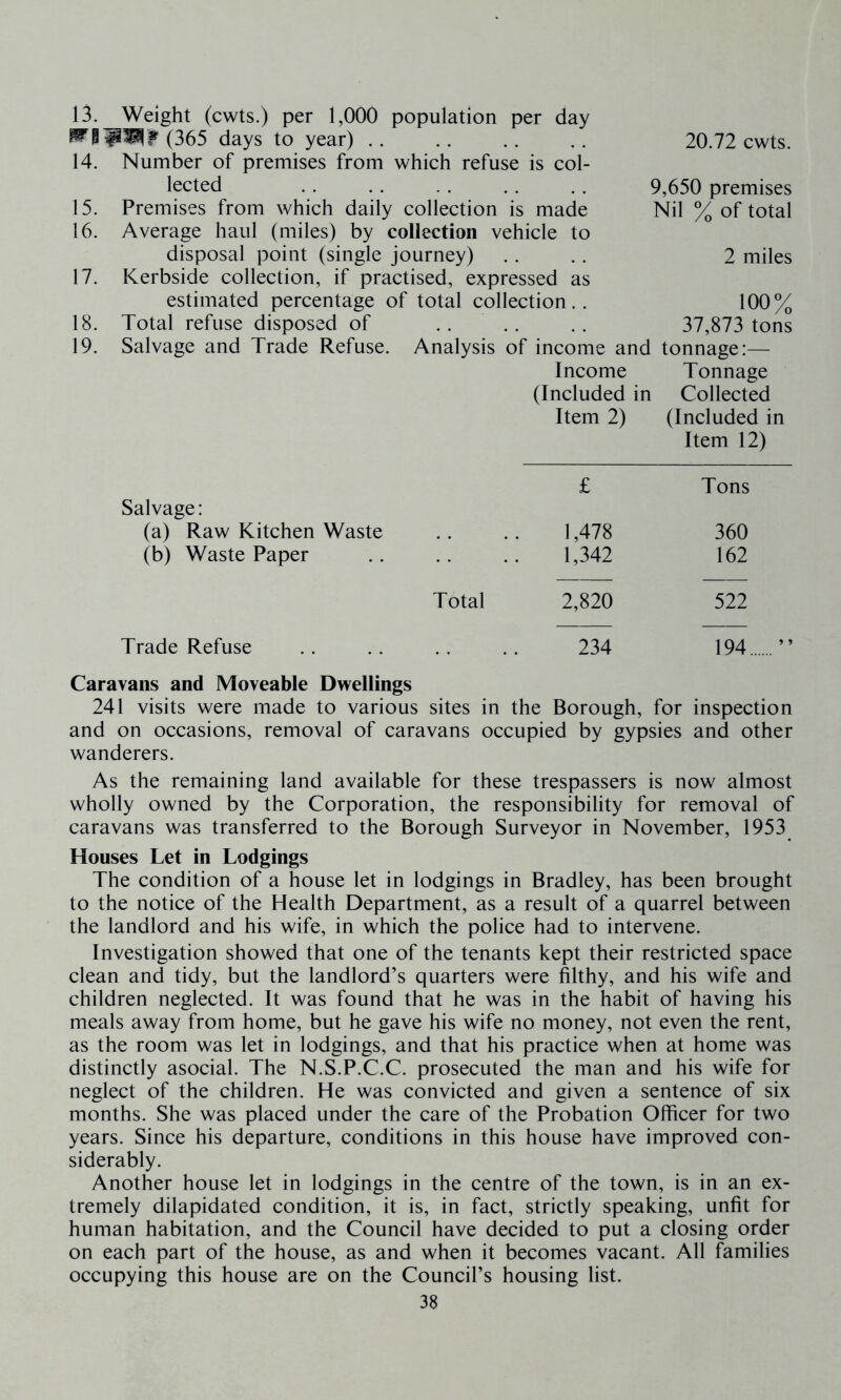 13. Weight (cwts.) per 1,000 population per day (365 days to year) .. 20.72 cwts. 14. 15. 16. 17. 18. 19. Number of premises from which refuse is col- lected Premises from which daily collection is made Average haul (miles) by collection vehicle to disposal point (single journey) Kerbside collection, if practised, expressed as estimated percentage of total collection.. Total refuse disposed of Salvage and Trade Refuse. 9,650 premises Nil % of total 2 miles 100% 37,873 tons Analysis of income and tonnage:— Income Tonnage (Included in Collected Item 2) (Included in Item 12) £ Tons Salvage: (a) Raw Kitchen Waste 1,478 360 (b) Waste Paper 1,342 162 Total 2,820 522 Trade Refuse 234 194. Caravans and Moveable Dvrellings 241 visits were made to various sites in the Borough, for inspection and on occasions, removal of caravans occupied by gypsies and other wanderers. As the remaining land available for these trespassers is now almost wholly owned by the Corporation, the responsibility for removal of caravans was transferred to the Borough Surveyor in November, 1953 Houses Let in Lodgings The condition of a house let in lodgings in Bradley, has been brought to the notice of the Health Department, as a result of a quarrel between the landlord and his wife, in which the police had to intervene. Investigation showed that one of the tenants kept their restricted space clean and tidy, but the landlord’s quarters were filthy, and his wife and children neglected. It was found that he was in the habit of having his meals away from home, but he gave his wife no money, not even the rent, as the room was let in lodgings, and that his practice when at home was distinctly asocial. The N.S.P.C.C. prosecuted the man and his wife for neglect of the children. He was convicted and given a sentence of six months. She was placed under the care of the Probation Officer for two years. Since his departure, conditions in this house have improved con- siderably. Another house let in lodgings in the centre of the town, is in an ex- tremely dilapidated condition, it is, in fact, strictly speaking, unfit for human habitation, and the Council have decided to put a closing order on each part of the house, as and when it becomes vacant. All families occupying this house are on the Council’s housing list.