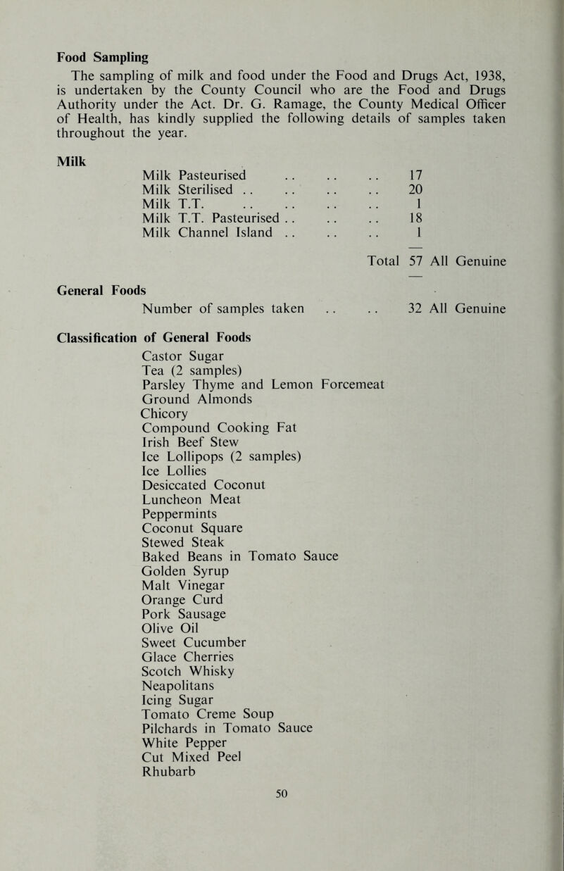 Food Sampling The sampling of milk and food under the Food and Drugs Act, 1938, is undertaken by the County Council who are the Food and Drugs Authority under the Act. Dr. G. Ramage, the County Medical Officer of Flealth, has kindly supplied the following details of samples taken throughout the year. Milk Milk Pasteurised .. .. .. 17 Milk Sterilised .. .. .. .. 20 Milk T.T 1 Milk T.T. Pasteurised .. .. .. 18 Milk Channel Island . . .. .. 1 Total 57 All Genuine General Foods Number of samples taken .. .. 32 All Genuine Classification of General Foods Castor Sugar Tea (2 samples) Parsley Thyme and Lemon Forcemeat Ground Almonds Chicory Compound Cooking Fat Irish Beef Stew Ice Lollipops (2 samples) Ice Lollies Desiccated Coconut Luncheon Meat Peppermints Coconut Square Stewed Steak Baked Beans in Tomato Sauce Golden Syrup Malt Vinegar Orange Curd Pork Sausage Olive Oil Sweet Cucumber Glace Cherries Scotch Whisky Neapolitans Icing Sugar Tomato Creme Soup Pilchards in Tomato Sauce White Pepper Cut Mixed Peel Rhubarb