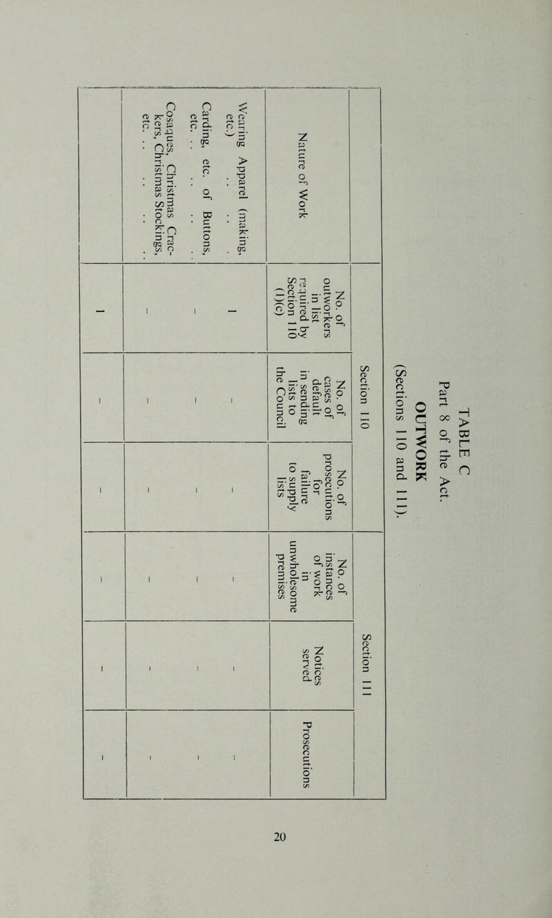 in CD o § O “ c S> NH =5 PS a 5*