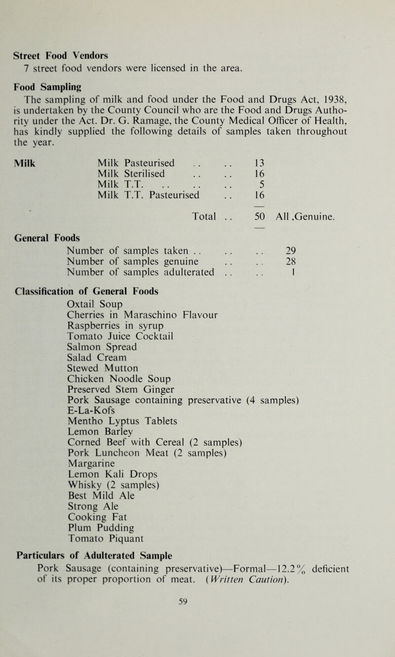 Street Food Vendors 7 street food vendors were licensed in the area. Food Sampling The sampling of milk and food under the Food and Drugs Act, 1938, is undertaken by the County Council who are the Food and Drugs Autho- rity under the Act. Dr. G. Ramage, the County Medical Officer of Health, has kindly supplied the following details of samples taken throughout the year. Milk Milk Pasteurised Milk Sterilised Milk T.T Milk T.T. Pasteurised Total .. General Foods Number of samples taken Number of samples genuine Number of samples adulterated .. Classification of General Foods Oxtail Soup Cherries in Maraschino Flavour Raspberries in syrup Tomato Juice Cocktail Salmon Spread Salad Cream Stewed Mutton Chicken Noodle Soup Preserved Stem Ginger Pork Sausage containing preservative (4 samples) E-La-Kofs Mentho Lyptus Tablets Lemon Barley Corned Beef with Cereal (2 samples) Pork Luncheon Meat (2 samples) Margarine Lemon Kali Drops Whisky (2 samples) Best Mild Ale Strong Ale Cooking Fat Plum Pudding Tomato Piquant Particulars of Adulterated Sample Pork Sausage (containing preservative)—Formal—12.2% deficient of its proper proportion of meat. (Written Caution). 13 16 5 16 50 All,Genuine. 29 28 1