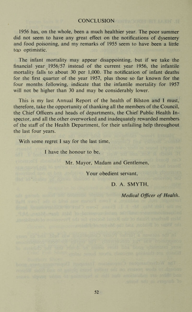 CONCLUSION 1956 has, on the whole, been a much healthier year. The poor summer did not seem to have any great effect on the notifications of dysentery and food poisoning, and my remarks of 1955 seem to have been a little tao optimistic. The infant mortality may appear disappointing, but if we take the financial year ^1956/57 instead of the current year 1956, the infantile mortality falls to about 30 per 1,000. The notification of infant deaths for the first quarter of the year 1957, plus those so far known for the four months following, indicate that the infantile mortality for 1957 will not be higher than 30 and may be considerably lower. This is my last Annual Report of the health of Bilston and I must^ therefore, take the opportunity of thanking all the members of the Councifi the Chief Oflicers and heads of departments, the Chief Public Health In- spector, and all the other overworked and inadequately rewarded members of the staff of the Health Department, for their unfailing help throughout the last four years. With some regret I say for the last time, I have the honour to be, Mr. Mayor, Madam and Gentlemen, Your obedient servant, D. A. SMYTH, Medical Officer of Health,