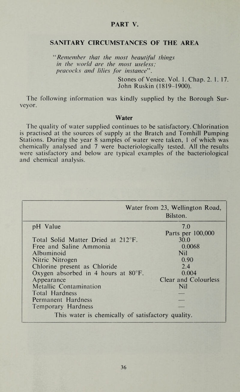 SANITARY CIRCUMSTANCES OF THE AREA ''Remember that the most beautiful things in the world are the most useless; peacocks and lilies for instance'. Stones of Venice. Vol. 1. Chap. 2. 1. 17. John Ruskin (1819-1900). The following information was kindly supplied by the Borough Sur- veyor. Water The quality of water supplied continues to be satisfactory. Chlorination is practised at the sources of supply at the Bratch and Tomhill Pumping Stations. During the year 8 samples of water were taken, 1 of which was chemically analysed and 7 were bacteriologically tested. All the results were satisfactory and below are typical examples of the bacteriological and chemical analysis. Water from 23, Wellington Road, Bilston. pH Value 7.0 Parts per 100,000 Total Solid Matter Dried at 212°F. 30.0 Free and Saline Ammonia 0.0068 Albuminoid Nil Nitric Nitrogen 0.90 Chlorine present as Chloride 2.4 Oxygen absorbed in 4 hours at 80°F. 0.004 Appearance Clear and Colourless Metallic Contamination Nil Total Hardness -— Permanent Hardness — Temporary Hardness — This water is chemically of satisfactory quality.