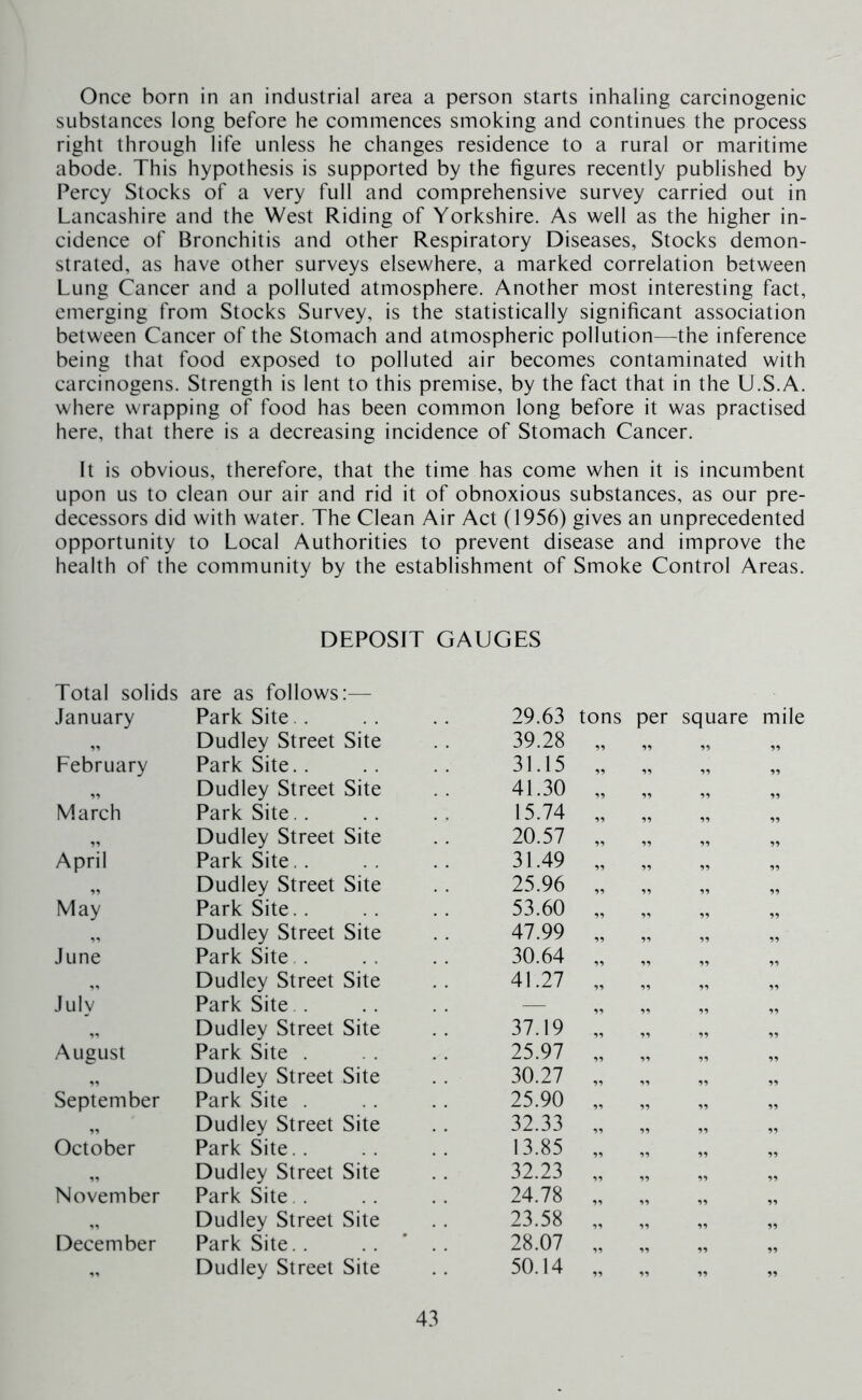 Once born in an industrial area a person starts inhaling carcinogenic substances long before he commences smoking and continues the process right through life unless he changes residence to a rural or maritime abode. This hypothesis is supported by the figures recently published by Percy Stocks of a very full and comprehensive survey carried out in Lancashire and the West Riding of Yorkshire. As well as the higher in- cidence of Bronchitis and other Respiratory Diseases, Stocks demon- strated, as have other surveys elsewhere, a marked correlation between Lung Cancer and a polluted atmosphere. Another most interesting fact, emerging from Stocks Survey, is the statistically significant association between Cancer of the Stomach and atmospheric pollution—the inference being that food exposed to polluted air becomes contaminated with carcinogens. Strength is lent to this premise, by the fact that in the U.S.A. where wrapping of food has been common long before it was practised here, that there is a decreasing incidence of Stomach Cancer. It is obvious, therefore, that the time has come when it is incumbent upon us to clean our air and rid it of obnoxious substances, as our pre- decessors did with water. The Clean Air Act (1956) gives an unprecedented opportunity to Local Authorities to prevent disease and improve the health of the community by the establishment of Smoke Control Areas. DEPOSIT GAUGES Total solids January are as follows:— Park Site. . 29.63 tons per square mile Dudley Street Site 39.28 „ 99 99 February Park Site.. 31.15 „ 99 99 99 Dudley Street Site 41.30 „ 99 99 99 March Park Site.. 15.74 „ 99 99 99 Dudley Street Site 20.57 „ 99 99 99 April Park Site. . 31.49 „ 99 99 99 Dudley Street Site 25.96 „ 99 99 99 May Park Site.. 53.60 „ 99 99 99 Dudley Street Site 47.99 „ June Park Site . 30.64 „ 99 99 99 Dudley Street Site 41.27 „ 99 99 99 July Park Site . — „ ^9 99 99 Dudley Street Site 37.19 „ August Park Site . 25.97 „ 99 99 99 Dudley Street Site 30.27 „ 99 99 99 September Park Site . 25.90 „ 99 99 99 Dudley Street Site 32.33 „ 99 99 99 October Park Site.. 13.85 „ 99 99 99 Dudley Street Site 32.23 „ 99 99 99 November Park Site, . 24.78 „ 99 99 99 Dudley Street Site 23.58 „ 99 99 99 December Park Site. . . . ’ . . 28.07 „ 99 99 99 ,, Dudley Street Site 50.14 „ 99 99 99