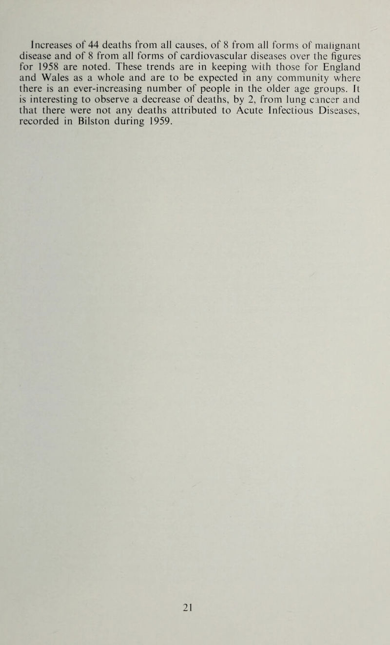 Increases of 44 deaths from all causes, of 8 from all forms of malignant disease and of 8 from all forms of cardiovascular diseases over the figures for 1958 are noted. These trends are in keeping with those for England and Wales as a whole and are to be expected in any community where there is an ever-increasing number of people in the older age groups. It is interesting to observe a decrease of deaths, by 2, from lung cancer and that there were not any deaths attributed to Acute Infectious Diseases, recorded in Bilston during 1959.