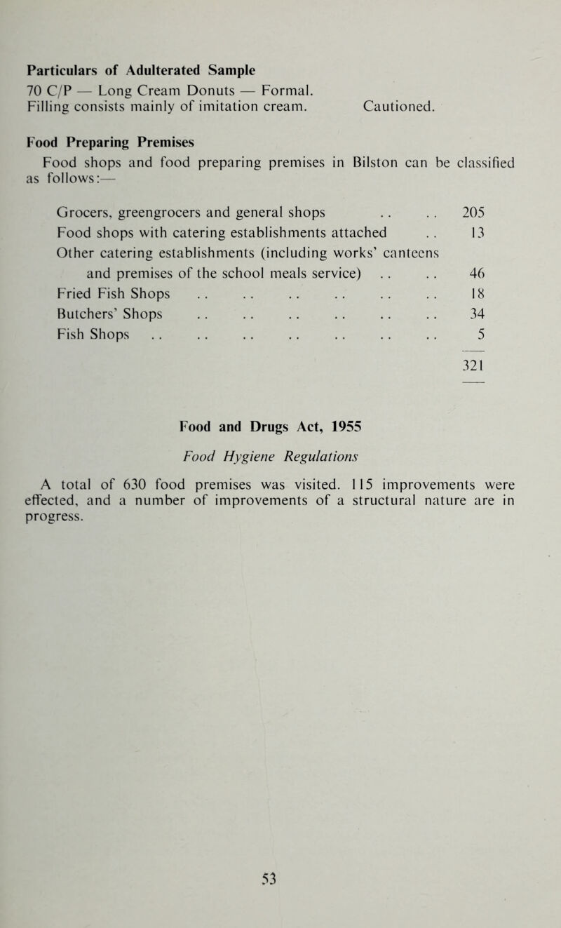 Particulars of Adulterated Sample 70 C/P — Long Cream Donuts — Formal. Filling consists mainly of imitation cream. Cautioned. Food Preparing Premises Food shops and food preparing premises in Bilston can be classified as follows:— Grocers, greengrocers and general shops .. . . 205 Food shops with catering establishments attached . . 13 Other catering establishments (including works’ canteens and premises of the school meals service) .. . . 46 Fried Fish Shops .. .. .. .. .. .. 18 Butchers’ Shops , . .. .. .. .. .. 34 Fish Shops , . . . .. .. . . . . .. 5 321 Food and Drugs Act, 1955 Food Hygiene Regulations A total of 630 food premises was visited. 115 improvements were effected, and a number of improvements of a structural nature are in progress.