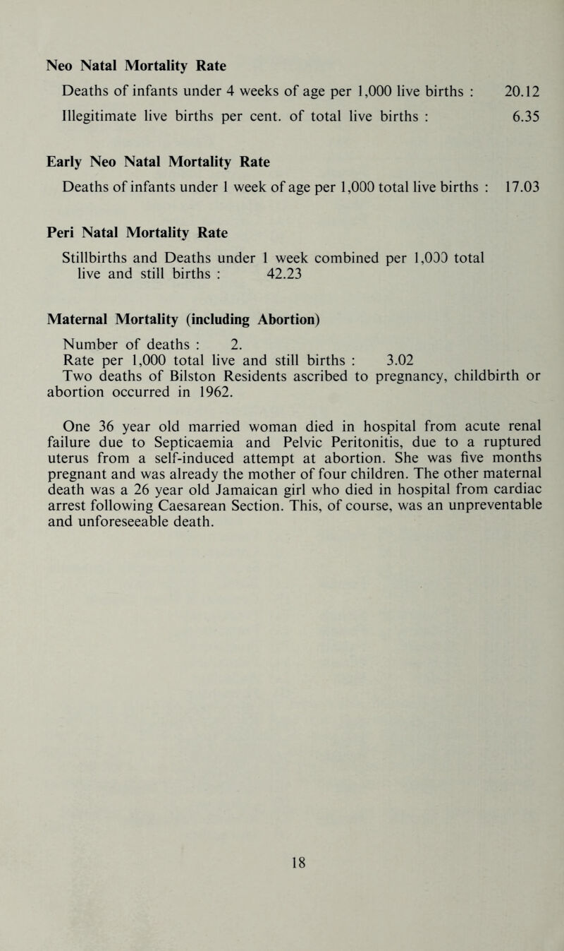 Neo Natal Mortality Rate Deaths of infants under 4 weeks of age per 1,000 live births : 20.12 Illegitimate live births per cent, of total live births : 6.35 Early Neo Natal Mortality Rate Deaths of infants under 1 week of age per 1,000 total live births : 17.03 Peri Natal Mortality Rate Stillbirths and Deaths under 1 week combined per 1,030 total live and still births : 42.23 Maternal Mortality (including Abortion) Number of deaths : 2. Rate per 1,000 total live and still births : 3.02 Two deaths of Bilston Residents ascribed to pregnancy, childbirth or abortion occurred in 1962. One 36 year old married woman died in hospital from acute renal failure due to Septicaemia and Pelvic Peritonitis, due to a ruptured uterus from a self-induced attempt at abortion. She was five months pregnant and was already the mother of four children. The other maternal death was a 26 year old Jamaican girl who died in hospital from cardiac arrest following Caesarean Section. This, of course, was an unpreventable and unforeseeable death.