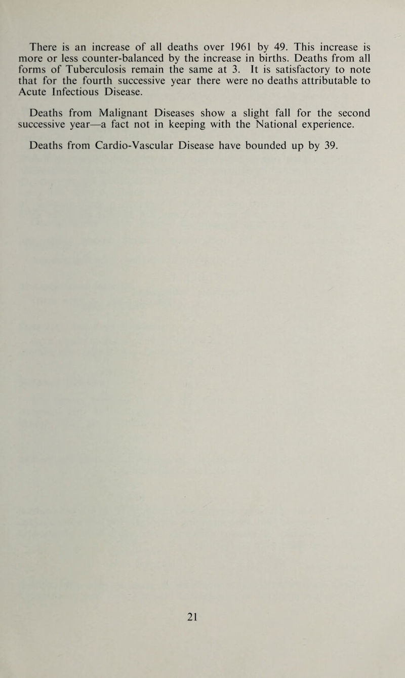 There is an increase of all deaths over 1961 by 49. This increase is more or less counter-balanced by the increase in births. Deaths from all forms of Tuberculosis remain the same at 3. It is satisfactory to note that for the fourth successive year there were no deaths attributable to Acute Infectious Disease. Deaths from Malignant Diseases show a slight fall for the second successive year—a fact not in keeping with the National experience. Deaths from Cardio-Vascular Disease have bounded up by 39.