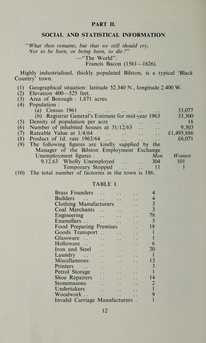 PART II. SOCIAL AND STATISTICAL INFORMATION 'What then remains, but that we still should cry. Not to be born, or being born, to die ?” —‘The World”. Francis Bacon (1561—1626). Highly industrialised, thickly populated Bilston, is a typical ‘Black Country’ town. (1) Geographical situation: latitude 52.340 N., longitude 2.400 W. (2) Elevation 400—525 feet. (3) Area of Borough : 1,871 acres. (4) Population : (a) Census 1961 33,077 (b) Registrar General’s Estimate for mid-year 1963 33,300 (5) Density of population per acre .. .. .. 18 (6) Number of inhabited houses at 31/12/63 .. .. 9,303 (7) Rateable Value at 1/4/64 £1,495,886 (8) Product of Id. rate 1963/64 £6,071 (9) The following figures are kindly supplied by the Manager of the Bilston Employment Exchange Unemployment figures ; Men Women 9.12.63 Wholly Unemployed .. .. 304 101 Temporary Stopped .. .. 11 1 (10) The total number of factories in the town is 186. TABLE I. Brass Founders .. .. .. 4 Builders .. .. .. . . 4 Clothing Manufacturers .. 3 Coal Merchants .. .. .. 3 Engineering .. . . .. 78 Enamellers .. .. .. .. 3 Eood Preparing Premises . . 18 Goods Transport .. .. .. 1 Glassware . . .. . . .. 1 Holloware .. . . . . . . 6 Iron and Steel . . . . 20 Laundry .. . . . . .. 1 Miscellaneous .. .. .. 13 Printers . . . . . . 3 Petrol Storage . . . . . . 1 Shoe Repairers . . . . . . 14 Stonemasons .. . . .. 2 Undertakers .. . . . . 1 Woodwork .. .. . . .. 9 Invalid Carriage Manufacturers . 1