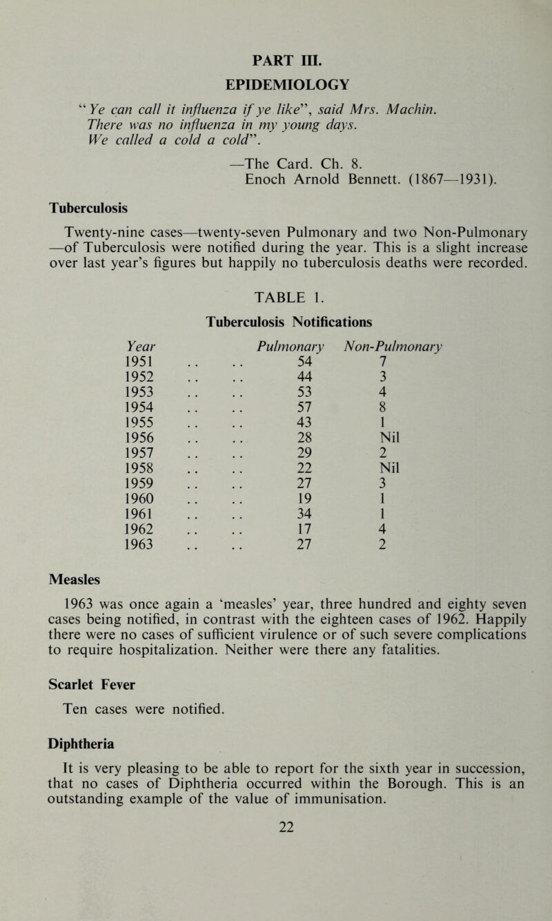 PART III. EPIDEMIOLOGY “ Ye can call it influenza if ye like'\ said Mrs. Machin. There was no influenza in my young days. We called a cold a cold’\ —The Card. Ch. 8. Enoch Arnold Bennett. (1867—1931). Tuberculosis Twenty-nine cases—twenty-seven Pulmonary and two Non-Pulmonary —of Tuberculosis were notified during the year. This is a slight increase over last year’s figures but happily no tuberculosis deaths were recorded. TABLE 1. Tuberculosis Notifications Year Pulmonary Non-Puln 1951 54 1 1952 44 3 1953 53 4 1954 57 8 1955 43 1 1956 28 Nil 1957 29 2 1958 22 Nil 1959 27 3 1960 19 1 1961 34 1 1962 17 4 1963 27 2 Measles 1963 was once again a ‘measles’ year, three hundred and eighty seven cases being notified, in contrast with the eighteen cases of 1962. Happily there were no cases of sufficient virulence or of such severe complications to require hospitalization. Neither were there any fatalities. Scarlet Fever Ten cases were notified. Diphtheria It is very pleasing to be able to report for the sixth year in succession, that no cases of Diphtheria occurred within the Borough. This is an outstanding example of the value of immunisation.