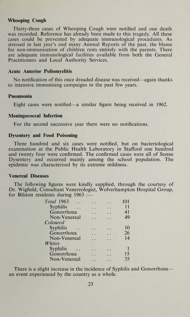 Whooping Cough Thirty-three cases of Whooping Cough were notified and one death was recorded. Reference has already been made to this tragedy. All these cases could be prevented by adequate immunological procedures. As stressed in last year’s and many Annual Reports of the past, the blame for non-immunisation of children rests entirely with the parents. There are adequate immunological facilities available from both the General Practitioners and Local Authority Services. Acute Anterior Poliomyelitis No notification of this once dreaded disease was received^—again thanks to intensive immunising campaigns in the past few years. Pneumonia Eight cases were notified—a similar figure being received in 1962. Meningococcal Infection For the second successive year there were no notifications. Dysentery and Food Poisoning Three hundred and six cases were notified, but on bacteriological examination at the Public Health Laboratory in Stafford one hundred and twenty four were confirmed. The confirmed cases were all of Sonne Dysentery and occurred mainly among the school population. The epidemic was characterised by its extreme mildness. Venereal Diseases The following figures were kindly supplied, through the courtesy of Dr. Wigfield, Consultant Venereologist, Wolverhampton Hospital Group, for Bilston residents during 1963 :— Total 1963 .. Syphilis Gonorrhoea Non-Venereal Coloured Syphilis Gonorrhoea Non-Venereal Whites Syphilis Gonorrhoea Non-Venereal 101 11 41 49 10 26 14 1 15 35 There is a slight increase in the incidence of Syphilis and Gonorrhoea— an event experienced by the country as a whole.