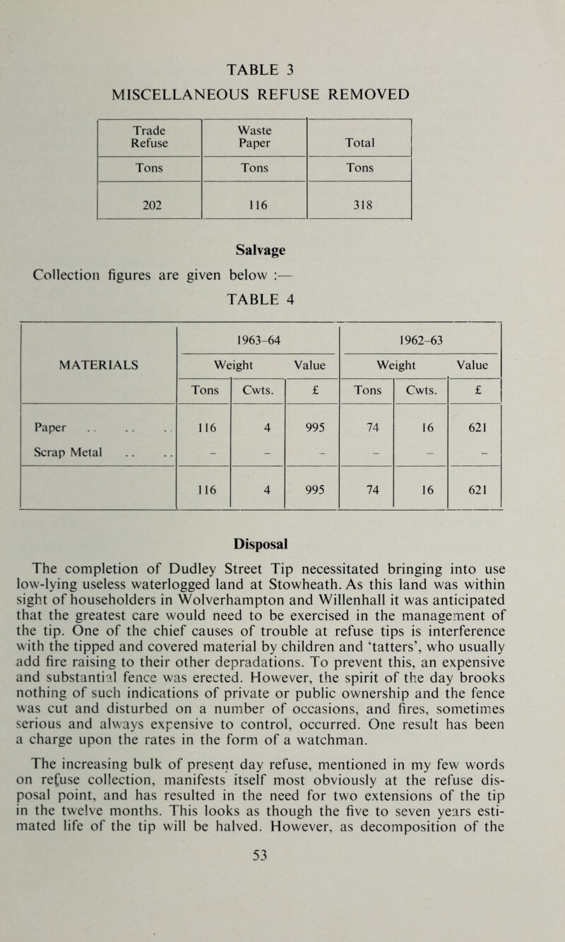 MISCELLANEOUS REFUSE REMOVED Trade Refuse Waste Paper Total Tons Tons Tons 202 116 318 Salvage Collection figures are given below :— TABLE 4 1963-64 1962-63 MATERIALS Weight Value Weight Value Tons Cwts. £ Tons Cwts. £ Paper 116 4 995 74 16 621 Scrap Metal - - - - - - 116 4 995 74 16 621 Disposal The completion of Dudley Street Tip necessitated bringing into use low-lying useless waterlogged land at Stowheath. As this land was within sight of householders in Wolverhampton and Willenhall it was anticipated that the greatest care would need to be exercised in the management of the tip. One of the chief causes of trouble at refuse tips is interference with the tipped and covered material by children and ‘tatters’, who usually add fire raising to their other depradations. To prevent this, an expensive and substantial fence was erected. However, the spirit of the day brooks nothing of such indications of private or public ownership and the fence was cut and disturbed on a number of occasions, and fires, sometimes serious and always expensive to control, occurred. One result has been a charge upon the rates in the form of a watchman. The increasing bulk of present day refuse, mentioned in my few words on refuse collection, manifests itself most obviously at the refuse dis- posal point, and has resulted in the need for two extensions of the tip in the twelve months. This looks as though the five to seven years esti- mated life of the tip will be halved. However, as decomposition of the