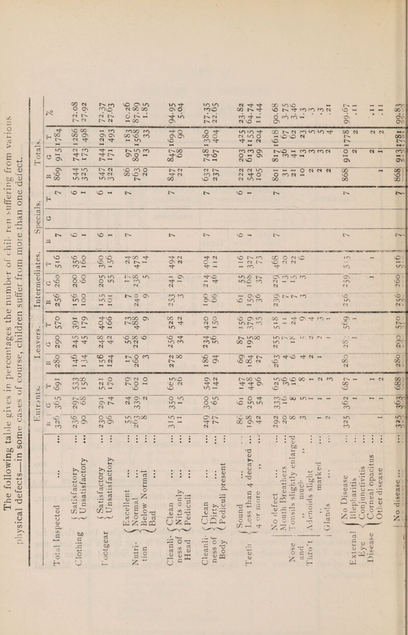 (/; O -To > £ 2 ^ b£) V cu CO c o V. c ^ ctS i3 ^ 4—» c S 3 ^ V- £ IJ G ^ —' c/2 c/2 'TI^ a; ^2: C3 ij CD U )- o > « < oT CD D' o o sA V c/: y OJ • r—i V3 'OS. a CD i; D a S OS) o C/3 G C • 1 1 in f ■ H O U <-.-1 <D <j-i <u OJ 13 H ^ C'j (J in
