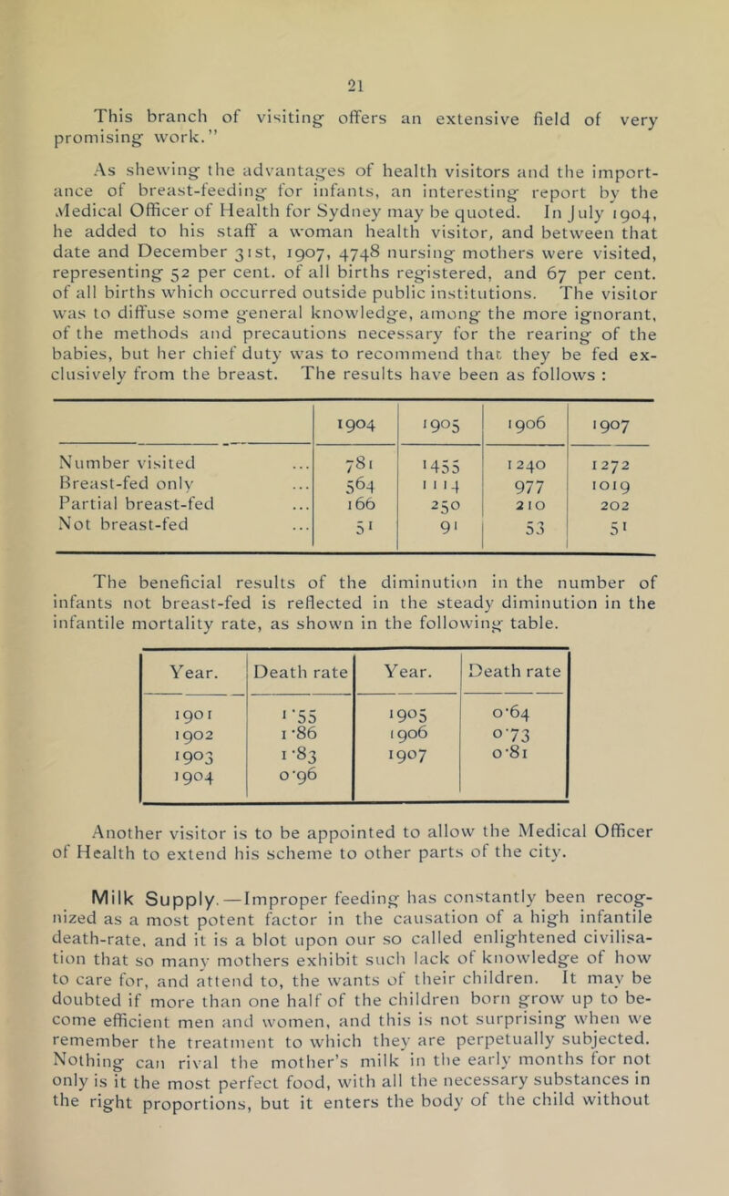 This branch of visiting’ offers an extensive field of very promising work.” As shewing the advantages of health visitors and the import- ance of breast-feeding for infants, an interesting report by the .viedical Officer of Health for Sydney may be quoted. In July 1904, he added to his staff a woman health visitor, and between that date and December 31st, 1907, 4748 nursing mothers were visited, representing 52 per cent, of all births registered, and 67 per cent, of all births which occurred outside public institutions. The visitor was to diffuse some general knowledge, among- the more ignorant, of the methods and precautions necessary for the rearing of the babies, but her chief duty was to recommend that they be fed ex- clusively from the breast. The results have been as follows : 1904 1905 1906 1907 Number visited 781 •455 1240 1272 Breast-fed only 56-1 I 1 14 977 1019 Partial breast-fed 166 250 210 202 Not breast-fed 51 9' 53 5> The beneficial results of the diminution in the number of infants not breast-fed is reflected in the steady diminution in the infantile mortality rate, as shown in the following table. Year. Death rate Year. Death rate 1901 ‘ ‘55 •905 0^64 1902 I '86 1906 o‘73 1903 1-83 1907 o’8i 1904 0^96 Another visitor is to be appointed to allow the Medical Officer of Health to extend his scheme to other parts of the city. Milk Supply.—Improper feeding has constantly been recog- nized as a most potent factor in the causation of a high infantile death-rate, and it is a blot upon our so called enlightened civilisa- tion that so manv mothers exhibit such lack of knowledge of how to care for, and attend to, the wants of their children. It may be doubted if more than one half of the children born grow up to be- come efficient men and women, and this is not surprising when we remember the treatment to which they are perpetually subjected. Nothing can rival the mother’s milk in the early months for not only is it the most perfect food, with all the necessary substances in the right proportions, but it enters the body of the child without