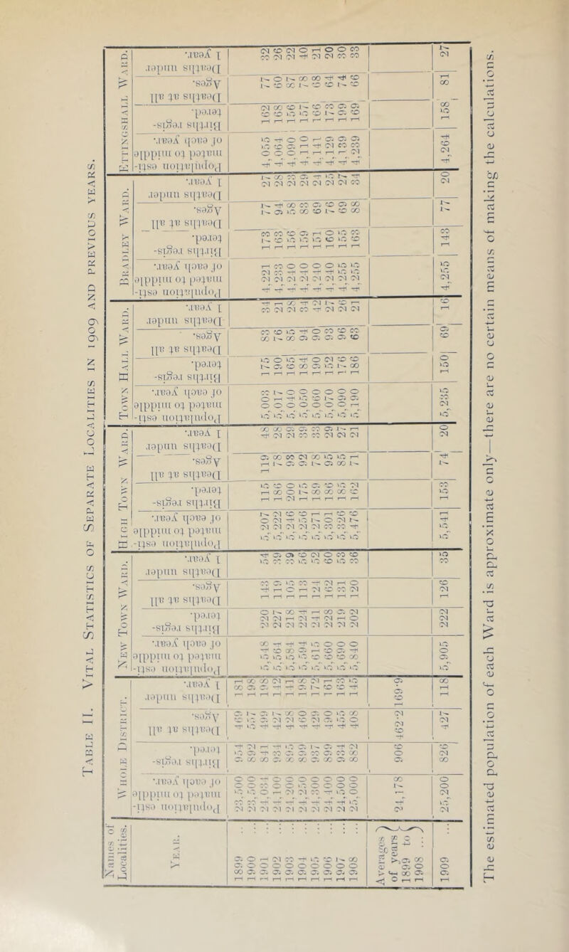 1 p y. mtoX ■[ SipiWd <NCD(MOt—lOOCO rr 'M <01 Toliy \[V. SI[IW(| 1*r5 ':n 'O 1w r—t CO CO to f—1 -siJto.i si|4.u<| (M cci to 1' 0 CO J. Oi (I—Ii—t!— MIMA i|;nM jo o[[)[)jiii 04 i)04i:iu -14S9 iioui![niI(),i ‘C -r 0 0 r-' C. C. 0 O'. ^ ^ c? CO 0 0 0 ^ to <01 ■rri >- W •■umA’ 4 ,io[>uu Ki[4X!0(i <N ^ ^ ^ 0 01 •ssi)V JHMX!_HI141M(I •pa.K)4 -si.on.1 sqi.ii'i 1''^ GO CO CV 0 Oi CC I'- ‘it; cc I'-. CO J.-- (ki CO to oi 1-1 0 10 cc 1 ~ tc lo »o lO to (i—ij—tr-*r— CO I—1 MiwA' i[.-nM ji) oippnii ()) |>.)4Xiiu -14s.! ti<)i4',i[iiilo<| cT^ <*^ —- —- — —-1 L~ ».0 01 0^1 01 0*1 01 C'l >1 ”T ”T 'T •T’ 10 \n, 04 ■.UM.X 4 CO 0-1 'M CO -T 'N -BlSo.l Slll-up d 04 04 01 01 04 01 01 04 ■.llio.t qOiJO |i) CC uo 0 0 0 t-o -r 00 0: — to c. -r 0 oippuu 0:1 po)iim t.o \n »o *-0 to to to GO C5 r\ -14BO uoiirpiilop in to t.o in lo uo to t.o to i-t x CO 01 I—t X O'! ^ CO tiO 05 CO CO 05 05 — — 0. 1-^ to to -r * tH ■1 .lopmi sqpiod 1— t—1 1—1 rH 1—1 T—' I r— F-i F-< 0 f—< .■^1 0. «- 0. 1 ^ X. 0 0. 0 ‘.0 CO 01 i'-. to r. 01 01 -o 01 a; to o • oi pi! 4U sipiMd ■T t.-^ -T* '-jn T •T to -T^ -t 01 >.0 0: I'- 0. -tH 01 to to ‘0 05 't' to Ct 05 CO 05 CC CO 0 04 -• -SLoO.! Kip.llp 0. CO CO 0. X.' CO 0; X 05 CO cr. GO 00-00000 0 0 cc 0 OOCOOOtOOOOO 1 >• 0 op)ppii Ip popilii t.o ‘O 0 I— OJ 01 CO -r in 0 04 -pso iiopiipidop 01 01 01 01 01 01 01 04 04 01 (01 Ol A §c. ^ E Is ~. 0 r— -t< I- -O l.~ CO 0 0 •: >^05 CO 05 05 000000000 0 CO 0. 05 0. 0. 0. 0. 0 a* 05 U 00 05 O- f—1 r—1 F-1 1—t r—1 t—i r—l f-i fH r-i ^ 0 1—4 r-H