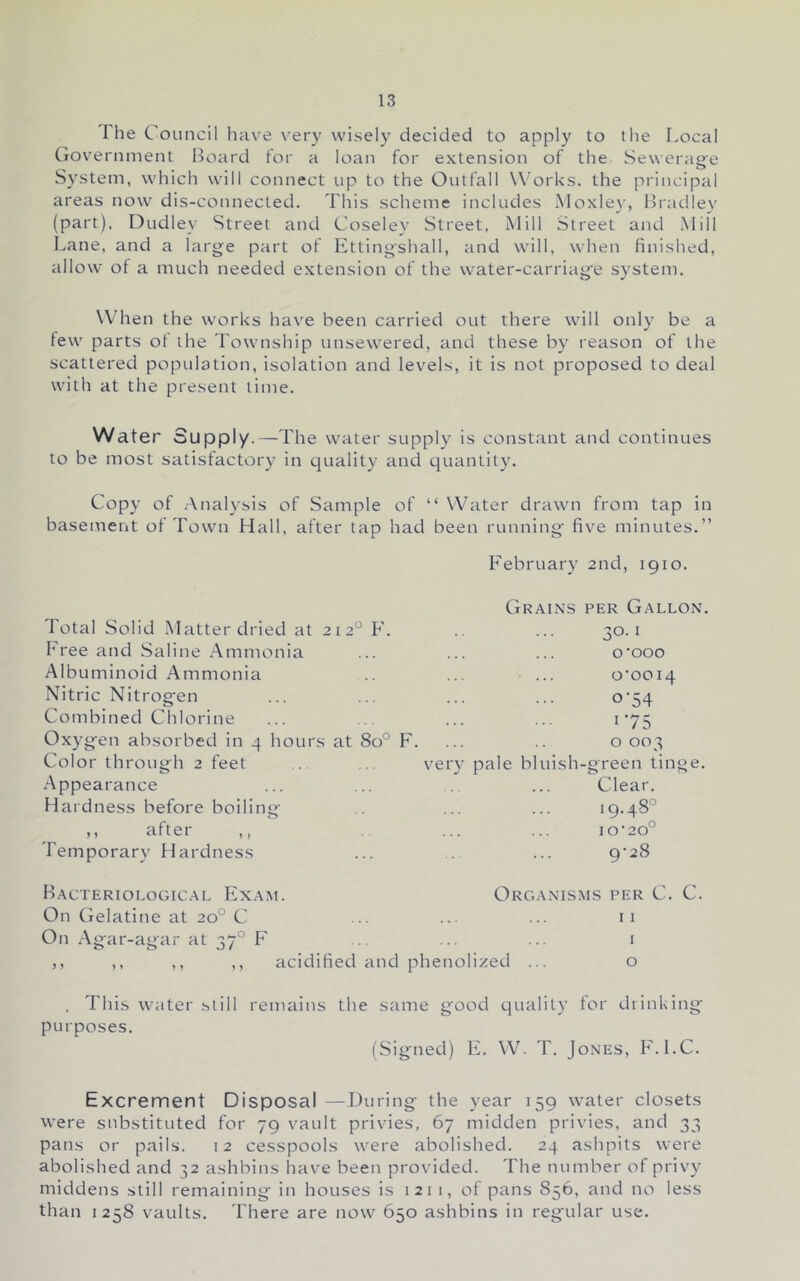 The Council have very wisely decided to apply to the Local Government Board for a loan for extension of the Sewerage System, which will connect up to the Outfall Works, the principal areas now dis-connected. This scheme includes .Moxley, Bradlev (part). Dudley Street and Coseley Street, Mill Street and Mill Lane, and a large part of Ettingshall, and will, when finished, allow of a much needed extension of the water-carriage system. When the works have been carried out there will only be a few parts ot the Township unsewered, and these by reason of the scattered population, isolation and levels, it is not proposed to deal with at the present time. Water Supply.—The water supply is const.'iut and continues to be most satisfactory in quality and quantity. Copy of .Analysis of Sample of “Water drawn from tap in basement of Town Hall, after tap had been running five minutes.” February 2nd, 1910. Total Solid .Matter dried at 212° P'. P'ree and Saline Ammonia Albuminoid Ammonia Nitric Nitrog'en Combined Chlorine Oxygen absorbed in 4 hours at 80° F. Color through 2 feet ... .. vet ■Appearance Hardness before boiling' ,, after Temporary Hardness y pale b B.ACTERIOI.OGIC.AL PiiXAM. Org On Gelatine at 20° C On .Agar-agar at 37° F ,, ,, ,, ,, acidified and phenolized . Grains per Gallon. 30.1 O'OOO o'ooiq o'54 175 o 003 uish-green tinge. Clear. 19.48° I0‘20° 9'28 \NISMS PER C. C. I 1 I O , This water still remains the same good quality for drinking purposes. (Signed) F. W. T. Jones, F.l.C. Excrement Disposal —During the year 159 water closets were substituted for 79 vault privies, 67 midden privies, and 33 pans or pails. 12 cesspools were abolished. 24 ashpits were abolished and 32 ashbins have been provided. The number of privy middens still remaining in houses is 1211, of pans 856, and no less than 1258 vaults. There are now 650 ashbins in regular use.