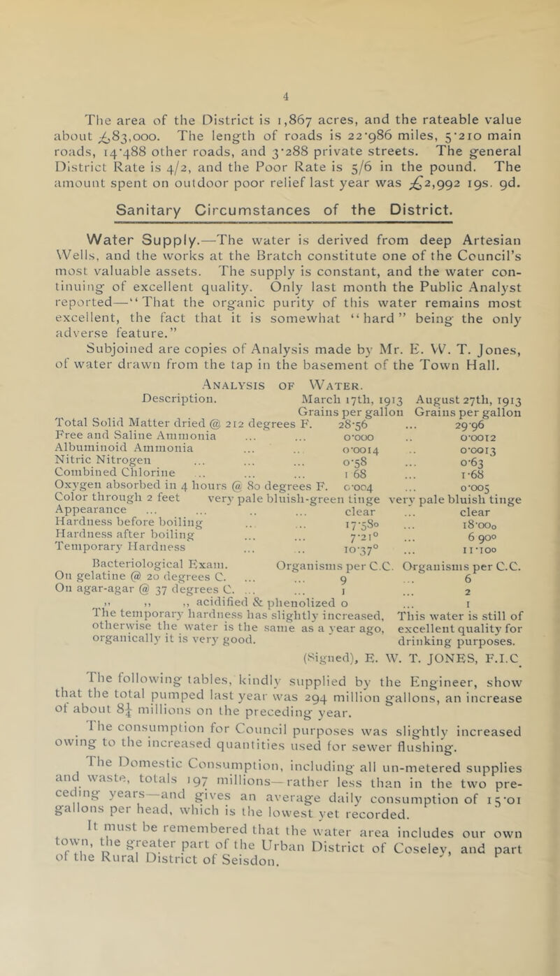 The area of the District is 1,867 acres, and the rateable value about ^83,000. The length of roads is 22*986 miles, 5'2io main roads, 14*488 other roads, and 3*288 private streets. The general District Rate is 4/2, and the Poor Rate is 5/6 in the pound. The amount spent on outdoor poor relief last year was ^2,992 19s. gd. August 27th, 1913 Grains per gallon Hardness before boiling Hardness after boiling Temporary Hardness Bacteriological Exam. O11 gelatine (a) 20 degrees C. On agar-agar @ 37 degrees C. 28-56 ... 2996 0-000 0-0012 0-0014 o-oor3 0-58 0-63 i 68 1-68 0-004 0-005 n tinge very pale bluish tinge clear clear Sanitary Circumstances of the District. Water Supply.—The water is derived from deep Artesian Wells, and the works at the Bratch constitute one of the Council’s most valuable assets. The supply is constant, and the water con- tinuing- of excellent quality. Only last month the Public Analyst reported—That the organic purity of this water remains most excellent, the fact that it is somewhat hard” being- the only adverse feature.” Subjoined are copies of Analysis made by Mr. E. W. T. Jones, of water drawn from the tap in the basement of the Town Hall. Analysis of Water. Description. March 17th, 1913 Grains per gallon Total Solid Matter dried @212 degrees F. Free and Saline Ammonia Albuminoid Ammonia Nitric Nitrogen Combined Chlorine Oxygen absorbed in 4 hours (E 80 degrees F. Color through 2 feet verv nale bluish-ore Appearance 17-58° 7'21° 10-37° Organisms per C.C. Organisms per C.C. 9 ... 6 ... 1 ... 2 >> ,, ,, acidified & phenolized o ... t 1 he temporary hardness has slightly increased. This water is still of otherwise the water is the same as a year ago, excellent quality for organically it is verj- good. drinking purposes. (Signed), E. W. T. JONES, F.I.C I he following tables, kindly supplied by the Engineer, show that the total pumped last year was 294 million gallons, an increase ot about 8J^ millions on the preceding year. . ^ 'ie consumption for Council purposes was slightly increased owing to the increased quantities used for sewer flushing. 1 he Domestic Consumption, including all un-metered supplies and waste, totals 197 millions—rather less than in the two pre- cei mg years and gives an average daily consumption of iyoi gallons per head, which is the lowest yet recorded. It must be lemembered that the water area includes our own town, the greater part of the Urban District of Coseley, and part of the Rural District of Seisdon. i8-oo0 6 90° 11■1o°
