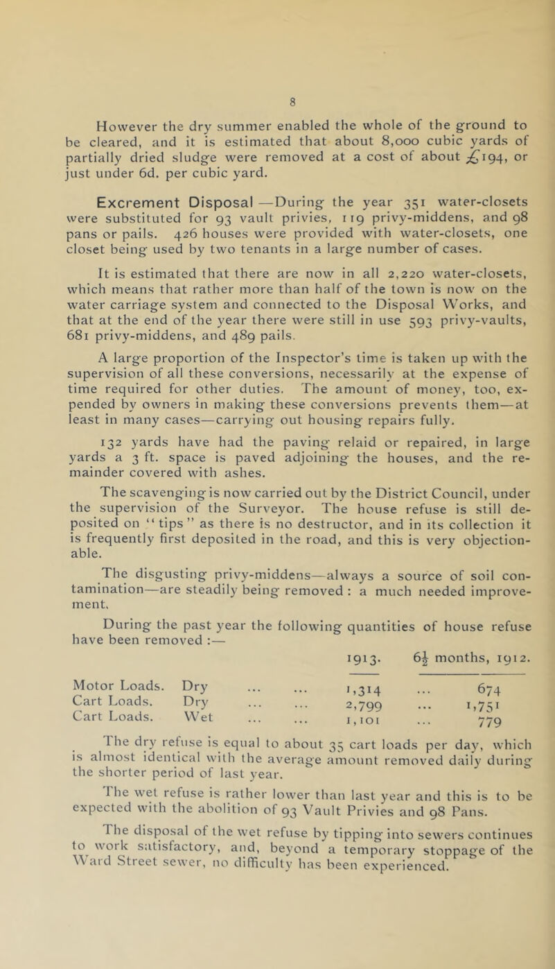 However the dry summer enabled the whole of the ground to be cleared, and it is estimated that about 8,000 cubic yards of partially dried sludge were removed at a cost of about ^194, or just under 6d. per cubic yard. Excrement Disposal —During the year 351 water-closets were substituted for 93 vault privies, 119 privy-middens, and 98 pans or pails. 426 houses were provided with water-closets, one closet being used by two tenants in a large number of cases. It is estimated that there are now in all 2,220 water-closets, which means that rather more than half of the town is now on the water carriage system and connected to the Disposal Works, and that at the end of the year there were still in use 593 privy-vaults, 681 privy-middens, and 489 pails. A large proportion of the Inspector’s time is taken up with the supervision of all these conversions, necessarily at the expense of time required for other duties. The amount of money, too, ex- pended by owners in making these conversions prevents them—at least in many cases—carrying out housing repairs fully. 132 yards have had the paving relaid or repaired, in large yards a 3 ft. space is paved adjoining the houses, and the re- mainder covered with ashes. The scavenging is now carried out by the District Council, under the supervision of the Surveyor. The house refuse is still de- posited on “ tips ” as there is no destructor, and in its collection it is frequently first deposited in the road, and this is very objection- able. The disgusting privy-middens—always a source of soil con- tamination—are steadily being removed : a much needed improve- ment. During the past year the following quantities of house refuse have been removed :— 1913. 6| months, 1912. Motor Loads. Dry 1,314 ... 674 Cart Loads. Dry ... ... 2,799 ••• 1,731 Cart Loads. Wet I)IO( ... 779 The dry refuse is equal to about 35 cart loads per day, which is almost identical with the average amount removed daily during the shorter period of last year. The wet refuse is rather lower than last year and this is to be expected with the abolition of 93 Vault Privies and 98 Pans. The disposal of the wet refuse by tipping into sewers continues to work satisfactory, and, beyond a temporary stoppage of the YY ai d Stieet sewer, no difficulty has been experienced.