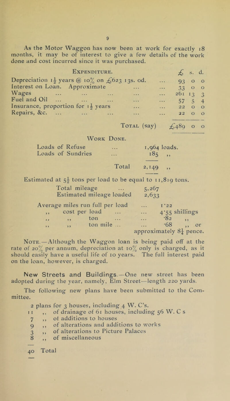 As the Motor Waggon lias now been at work for exactly 18 months, it may be of interest to give a few details of the work done and cost incurred since it was purchased. Expenditure. £ * d. Depreciation 1^ years @ 10% on ^623 13s. od. ... 93 0 0 Interest on Loan. Approximate 33 0 0 Wages 261 r. 3 Fuel and Oil 57 5 4 Insurance, proportion for years 22 0 0 Repairs, &c. 22 0 0 Total (say) £489 0 0 Work Done. Loads of Refuse 1,964 loads. Loads of Sundries 185 ,, Total 2,149 ,, Estimated at 5^ tons per load to be equa 1 to 11,819 tons. Total mileage 5.267 Estimated mileage loaded 2,633 Average miles run full per load 1' 22 ,, cost per load 4-55 shillings ,, ,, ton •82 ,, ,, ton mile ... •68 ,, or approximately 8J pence. Note. — Although the Waggon loan is being paid off at the rate of 20% per annum, depreciation at 10% only is charged, as it should easily have a useful life of 10 years. The full interest paid on the loan, however, is charged. New Streets and Buildings.—One new street has been adopted during the year, namely, Elm Street—length 220 yards. The following new plans have been submitted to the Com- mittee. pla 1 1 7 9 3 8 is for 3 houses, including 4 W. C’s. of drainage of 61 houses, including 56 W. C s of additions to houses of alterations and additions to works of alterations to Picture Palaces of miscellaneous 40 Total