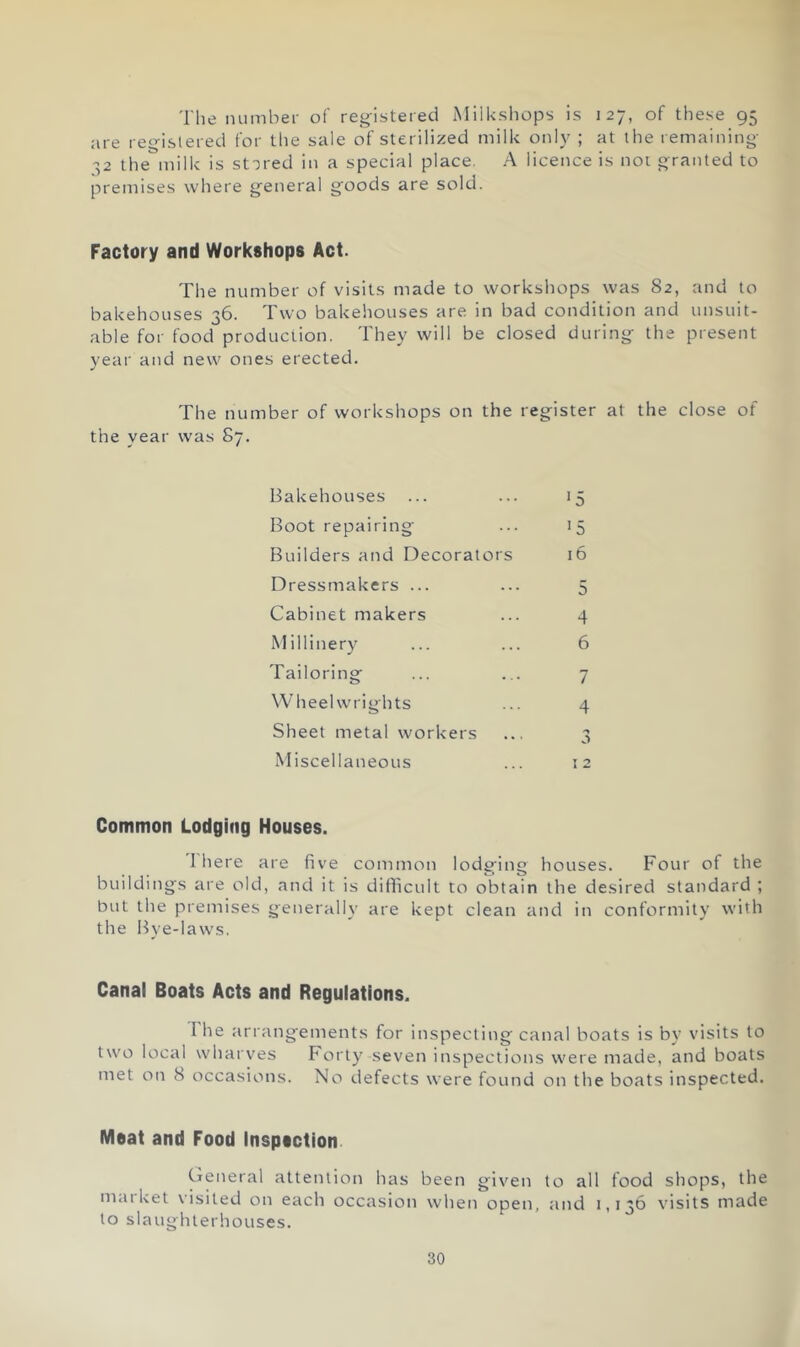 'I'lie luimbei' of reg-istered iMilkshops is 127, of these 95 are registered for the sale of sterilized milk only ; at the remaining 32 the milk is stTred in a special place. A licence is not granted to premises where general goods are sold. Factory and Workshops Act. The number of visits made to workshops was 82, and to bakehouses 36. Two bakehouses are in bad condition and unsuit- able for food production. They will be closed during the present year and new ones erected. The number of workshops on the register at the close of the year was 87. Bakehouses ... ... 15 Boot repairing ... 15 Builders and Decorators 16 Dressmakers ... ... 5 Cabinet makers ... 4 Millinery ... ... 6 Tailoring ... ... 7 Wheel w’rights ... 4 Sheet metal workers ... 3 Miscellaneous ... 12 Common Lodging Houses. I here are five common lodging houses. Four of the buildings are old, and it is difficult to obtain the desired standard ; but the premises generally are kept clean and in conformity with the Bye-laws, Canal Boats Acts and Regulations. I he arrangements for inspecting canal boats is by visits to two local wharves Forty seven inspections were made, and boats met on 8 occasions. No defects were found on the boats inspected. Meat and Food Inspection General attention has been given to all food shops, the market visited on each occasion when open, and 1,136 visits made to slaughterhouses.