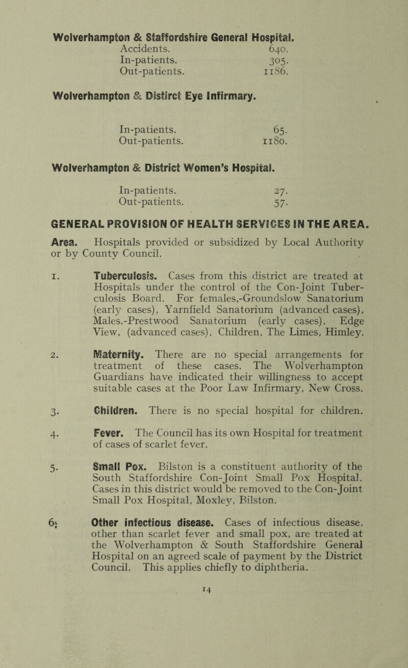 Wolverhampton & Staffordshire General Hospital. Accidents. 640. In-patients. 305. Out-patients. 1186. Wolverhampton Distirct Eye Infirmary. In-patients. 65. Out-patients. 1180. Wolverhampton & District Women’s Hospital. In-patients. 27. Out-patients. 57. GENERAL PROVISION OF HEALTH SERVICES IN THE AREA. Area. Hospitals provided or subsidized by Local Authority or by County Council. 1. Tuberculosis. Cases from this district are treated at Hospitals under the control of the Con-Joint Tuber- culosis Board. For females.-GroundsIow Sanatorium (earlj^ cases), Yarnfield Sanatorium (advanced cases), Males.-Prestwood Sanatorium (early cases). Edge View, (advanced cases). Children, The Limes, Himley. 2. IVIaternity. There are no special arrangements for treatment of these cases. The Wolverhampton Guardians have indicated their willingness to accept suitable cases at the Poor Law Infirmary, New Cross. 3. Children. There is no special hospital for children. 4. Fever. The Council has its own Hospital for treatment of cases of scarlet fever. 5. Small Pox. Bilston is a constituent authority of the South Staffordshire Con-Joint Small Pox Hospital. Cases in this district would be removed to the Con-Joint Small Pox Hospital, Moxle3^ Bilston. 6- Other infectious disease. Cases of infectious disease, other than scarlet fever and small pox, are treated at the Wolverhampton & South Staffordshire General Hospital on an agreed scale of payment by the District Council. This applies chiefly to diphtheria.