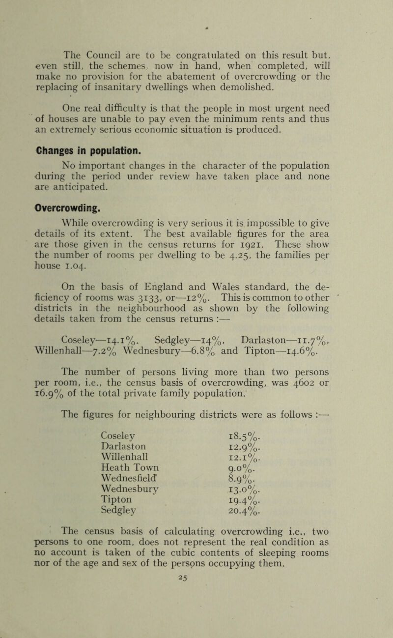 The Council are to be congratulated on this result but, even still, the schemes, now in hand, when completed, will make no provision for the abatement of overcrowding or the replacing of insanitary dwellings when demolished. One real difficulty is that the people in most urgent need of houses are unable to pay even the minimum rents and thus an extremely serious economic situation is produced. Changes in population. No important changes in the character of the population during the period under review have taken place and none are anticipated. Overcrowding. While overcrowding is very serious it is impossible to give details of its extent. The best available figures for the area are those given in the census returns for 1921. These show the number of rooms per dwelling to be 4.25, the families per house 1.04. On the basis of England and Wales standard, the de- ficiency of rooms was 3133, or—12%. This is common to other ' districts in the neighbourhood as shown by the following details taken from the census returns :— Coseley-—14.1%. Sedgley—14%, Darlaston—11.7%, Willenhall—7.2% Wednesbury—6.8% and Tipton—14.6%. The number of persons living more than two persons per room, i.e., the census basis of overcrowding, was 4602 or 16.9% of the total private family population. The figures for neighbouring districts were as follows :—• Coseley Darlaston Willenhall Heath Town Wednesfield Wednesbur}^ Tipton Sedgley i8.5%- 12.9%. 12.1%. 9-o%- 8.9%- i3-o%. i9-4%- 20.4%. The census basis of calculating overcrowding i.e., two persons to one room, does not represent the real condition as no account is taken of the cubic contents of sleeping rooms nor of the age and sex of the persons occupying them.