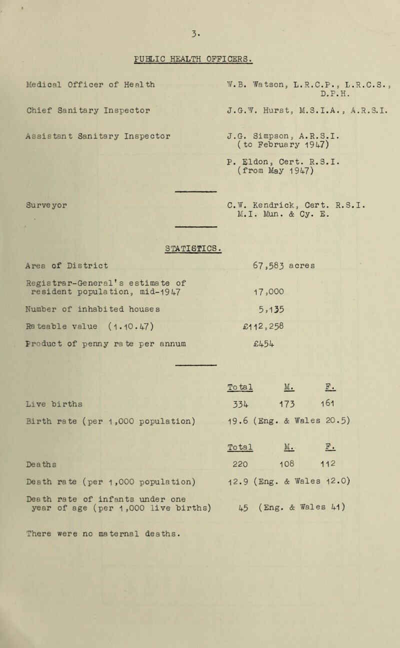 PUBLIC HEALTH OFFICERS. Medical Officer of Health Chief Sanitary Inspector Assistant Sanitary Inspector W.B. Watson, L.R.C.P., L.R.C.S. D.P.H. J.G.W. Hurst, M.S.I.A., A.R.S.I. J.G. Simpson, A.R.S.I. (to February 19h-7) P. Eldon, Cert. R.S.I. (from May 1 947) Surveyor C.W. Kendrick, Cert. R.S.I. M.I. Mun. & Cy. E. STATISTICS. Area of District Registrar-General's estimate of resident population, mid-1947 Number of inhabited houses Rateable value (1.10.47) Product of penny rate per annum 67 *583 acres 17,000 5,135 £112,258 £454 Live births Birth rate (per 1,000 population) To tal M. F. 334 173 l6l 19.6 (Eng. & Wales 20.5) De a th s Death rate (per 1,000 population) Death rate of infants under one year of age (per 1 ,000 live births) Total M. F. 220 108 112 12.9 (Eng. & Wales 12.0) 45 (Eng. & Wales 41) There were no maternal deaths.