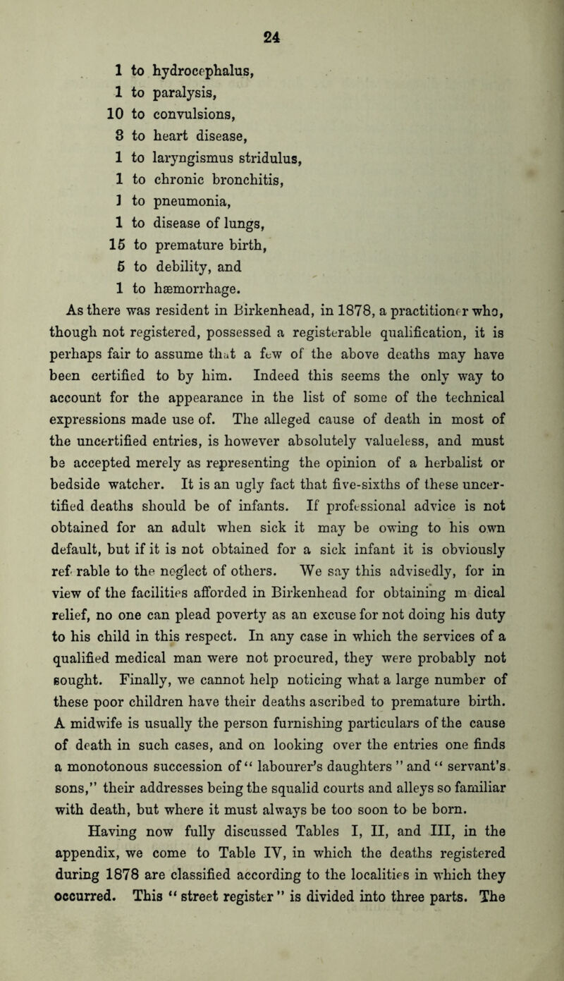 1 to hydrocephalus, 1 to paralysis, 10 to convulsions, 8 to heart disease, 1 to lar3mgismus stridulus, 1 to chronic bronchitis, ] to pneumonia, 1 to disease of lungs, 15 to premature birth, 6 to debility, and 1 to haemorrhage. As there was resident in Birkenhead, in 1878, a practitioner who, though not registered, possessed a registerable qualification, it is perhaps fair to assume thut a few of the above deaths may have been certified to by him. Indeed this seems the onh* way to account for the appearance in the list of some of the technical expressions made use of. The alleged cause of death in most of the uncertified entries, is however absolutely valueless, and must be accepted merely as representing the opinion of a herbalist or bedside watcher. It is an ugly fact that five-sixths of these uncer- tified deaths should be of infants. If professional advice is not obtained for an adult when sick it may be owing to his own default, but if it is not obtained for a sick infant it is obviously ref rable to the neglect of others. We say this advisedly, for in view of the facilities afforded in Birkenhead for obtaining m dical relief, no one can plead poverty as an excuse for not doing his duty to his child in this respect. In any case in which the services of a qualified medical man were not procured, they were probably not sought. Finally, we cannot help noticing what a large number of these poor children have their deaths ascribed to premature birth. A midwife is usually the person furnishing particulars of the cause of death in such cases, and on looking over the entries one finds a monotonous succession of “ labourer’s daughters ” and “ servant’s, sons,” their addresses being the squalid courts and allej^s so familiar with death, but where it must always be too soon to be born. Having now fully discussed Tables I, II, and III, in the appendix, we come to Table IV, in which the deaths registered during 1878 are classified according to the localities in which they occurred. This “ street register” is divided into three parts. The