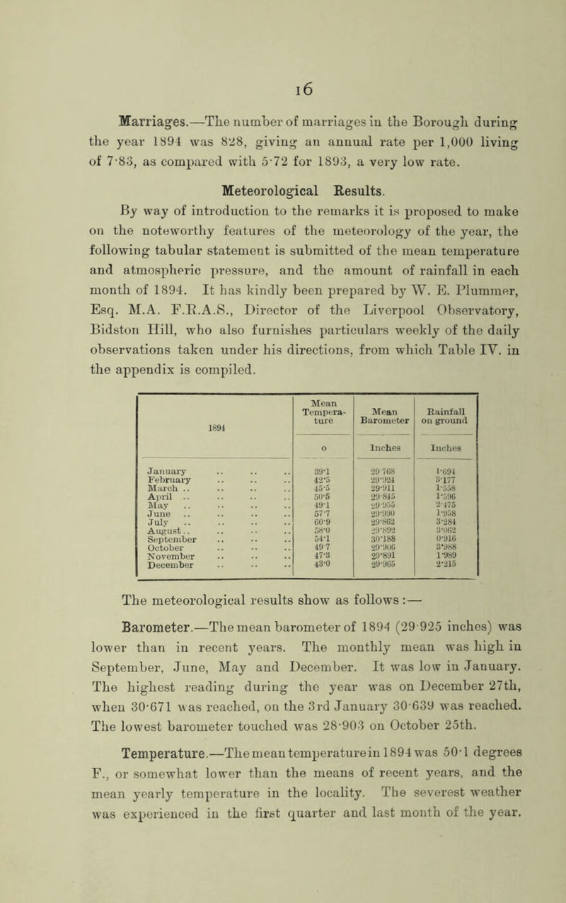 Marriages.—The number of marriages in the Borough during the year 1894 was 828, giving an annual rate per 1,000 living of 7 83, as compared with 5 72 for 1893, a very low rate. Meteorological Results. By way of introduction to the remarks it is proposed to make on the noteworthy features of the meteorology of the year, the following tabular statement is submitted of the mean temperature and atmospheric pressure, and the amount of rainfall in each month of 1894. It has kindly been prepared by W. E. Plummer, Esq. M.A. F.E.A.S., Director of the Liverpool Observatory, Bidston Hill, who also furnishes particulars weekly of the daily observations taken under his directions, from which Table IY. in the appendix is compiled. 1894 Mean Tempera- ture Mean Barometer Rainfall on ground o Inches Indies January 30-1 29768 1*694 February 42*5 29*924 3-177 March .. 45*5 29*911 1-558 April .. 50-5 29845 1-596 May 49*1 29955 8*475 June 57*7 29*990 1-958 July GO-9 29*862 3*284 August.. 58-0 29*892 3*062 j September 54*1 30*188 0*916 October 49 7 29*906 3*988 November 47*3 23-851 1*989 December 43*0 29*965 2*215 The meteorological results show as follows :— Barometer.—The mean barometer of 1894 (29 925 inches) was lower than in recent years. The monthly mean was high in September, June, May and December. It was low in January. The highest reading during the year was on December 27th, when 30-671 was reached, on the 3rd January 30 639 was reached. The lowest barometer touched was 28-903 on October 25th. Temperature.—The mean temperature in 1894 was 50* 1 degrees F., or somewhat lower than the means of recent years, and the mean yearly temperature in the locality. The severest weather was experienced in the first quarter and last month of the year.