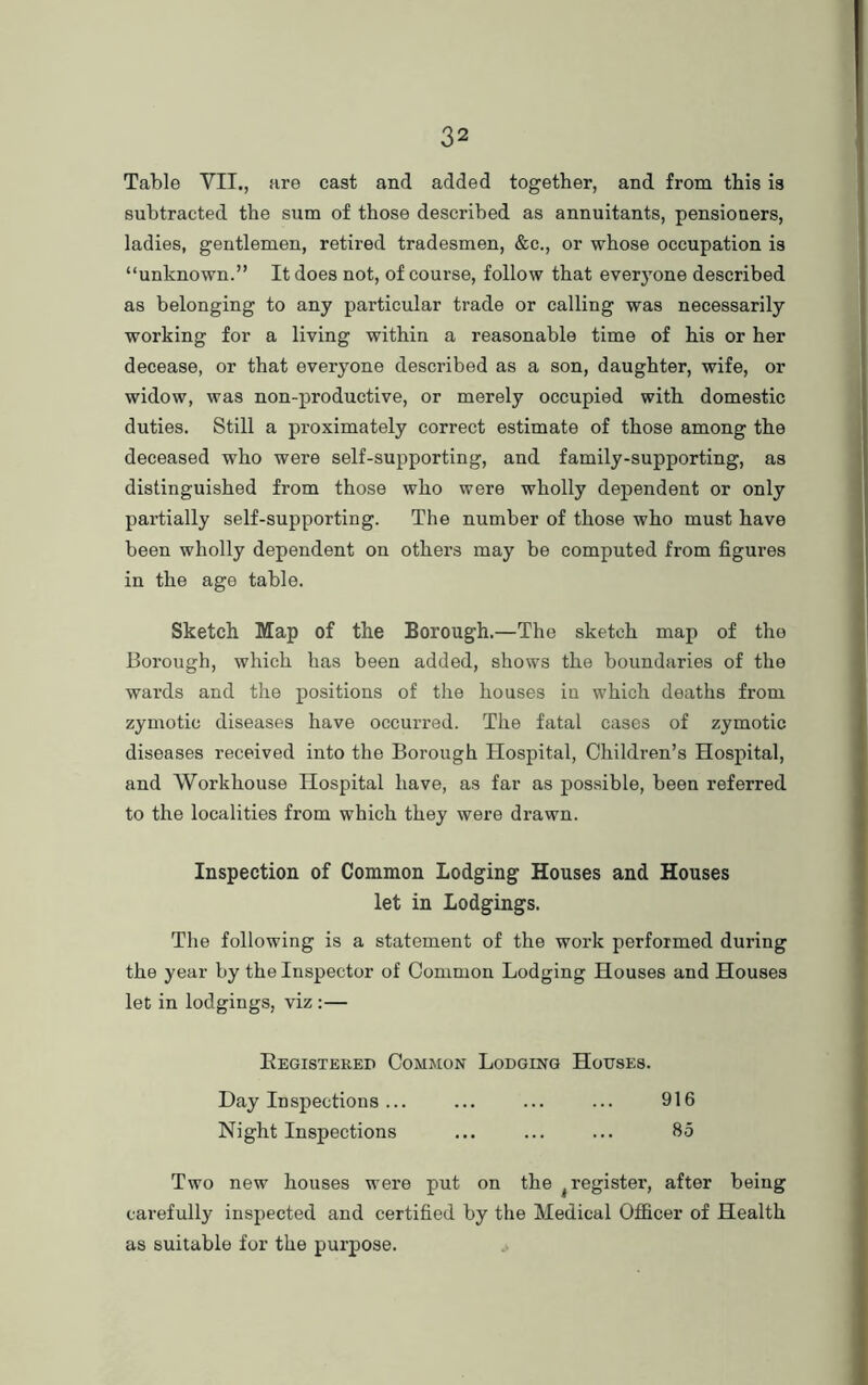 Table VII., are cast and added together, and from this is subtracted the sum of those described as annuitants, pensioners, ladies, gentlemen, retired tradesmen, &c., or whose occupation is “unknown.” It does not, of course, follow that everyone described as belonging to any particular trade or calling was necessarily working for a living within a reasonable time of his or her decease, or that everyone described as a son, daughter, wife, or widow, was non-productive, or merely occupied with domestic duties. Still a proximately correct estimate of those among the deceased who were self-supporting, and family-supporting, as distinguished from those who were wholly dependent or only partially self-supporting. The number of those who must have been wholly dependent on others may be computed from figures in the age table. Sketch Map of the Borough.—The sketch map of tho Borough, which has been added, shows the boundaries of the wards and the positions of the houses in which deaths from zymotic diseases have occurred. The fatal cases of zymotic diseases received into the Borough Hospital, Children’s Hospital, and Workhouse Hospital have, as far as possible, been referred to the localities from which they were drawn. Inspection of Common Lodging Houses and Houses let in Lodgings. The following is a statement of the work performed during the year by the Inspector of Common Lodging Houses and Houses let in lodgings, viz :— Registered Common Lodging Houses. Day Inspections ... ... ... ... 916 Night Inspections ... ... ... 85 Two new houses were put on the f register, after being carefully inspected and certified by the Medical Officer of Health as suitable for the purpose.