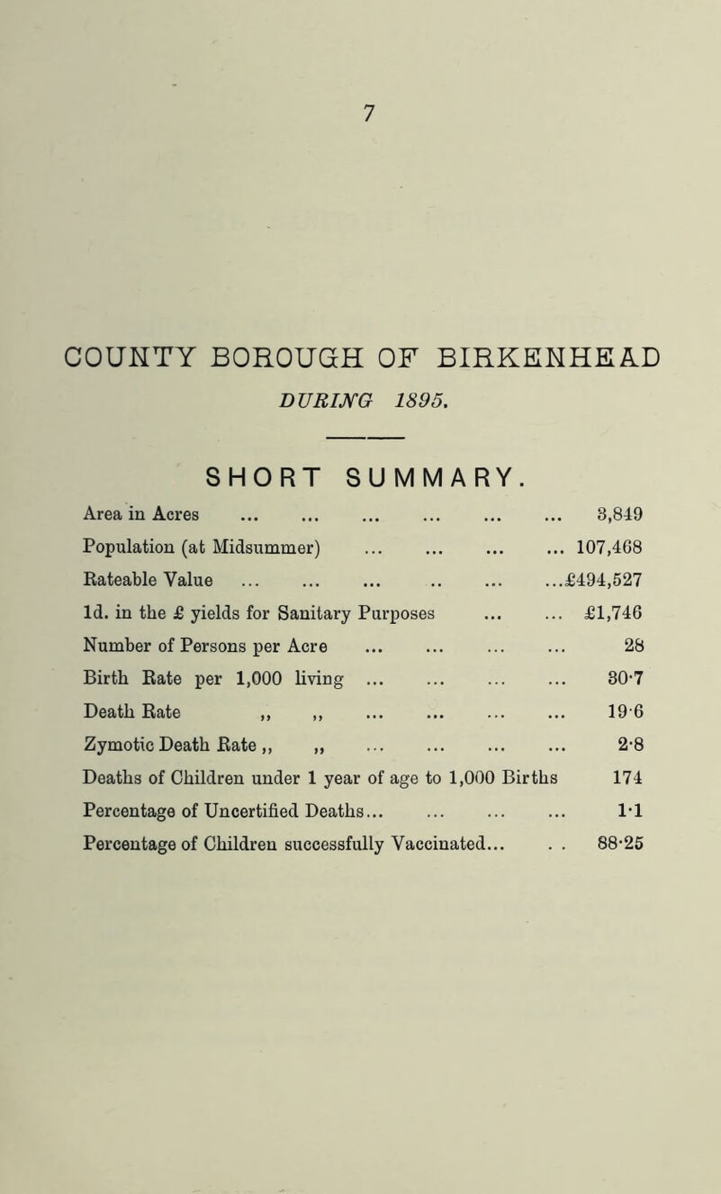 COUNTY BOROUGH OF BIRKENHEAD DURING 1895. SHORT SUMMARY. Area in Acres ... ... ... ... ... ... 3,849 Population (at Midsummer) ... ... ... ... 107,468 Rateable Value ... ... ... .. ... ...£494,527 Id. in the £ yields for Sanitary Purposes ... ... £1,746 Number of Persons per Acre ... ... ... ... 28 Birth Rate per 1,000 living ... ... ... ... 30-7 Death Rate ,, ,, ... ... ... ... 19 6 Zymotic Death Rate,, ,, ... ... ... ... 2-8 Deaths of Children under 1 year of age to 1,000 Births 174 Percentage of Uncertified Deaths... ... ... ... 1*1 Percentage of Children successfully Vaccinated... . . 88-25