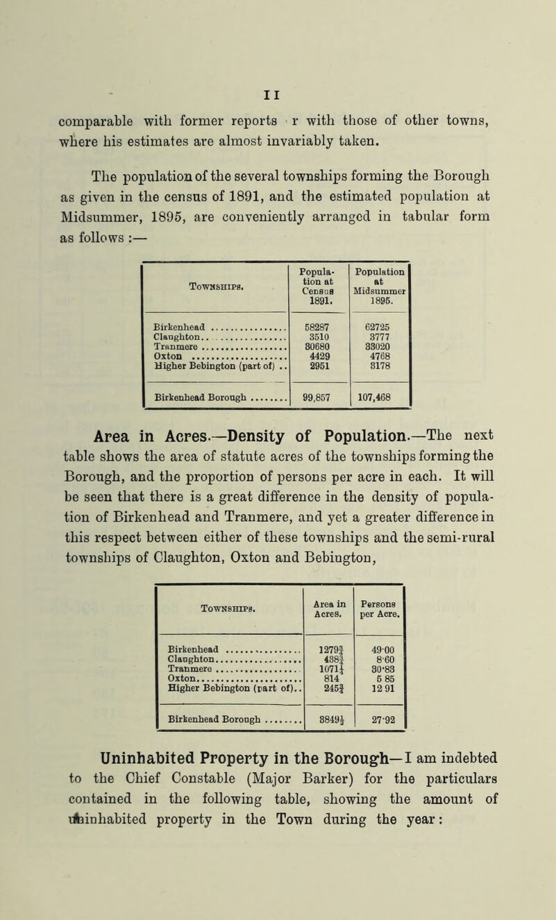 comparable with former reports r with those of other towns, where his estimates are almost invariably taken. The population of the several townships forming the Borough as given in the census of 1891, and the estimated population at Midsummer, 1895, are conveniently arranged in tabular form as follows :— Townships. Popula- tion at Census 1891, Population at Midsummer 1895. Birkenhead 58287 62725 Clanghton.. 3510 3777 Tranmere 30680 33020 Oxton 4429 4768 Higher Bebington (part of) .. 2951 3178 Birkenhead Borough 99,857 107,468 Area in Acres—Density of Population.—The next table shows the area of statute acres of the townships forming the Borough, and the proportion of persons per acre in each. It will be seen that there is a great difference in the density of popula- tion of Birkenhead and Tranmere, and yet a greater difference in this respect between either of these townships and the semi-rural townships of Claughton, Oxton and Bebiugton, Townships. Area in Acres. Persons per Acre. 1279J 438J 1071i 814 245| 49 00 8'60 30-83 5 85 12 91 Higher Bebington (part of).. 8849* 27-92 Uninhabited Property in the Borough—I am indebted to the Chief Constable (Major Barker) for the particulars contained in the following table, showing the amount of rlbinhabited property in the Town during the year: