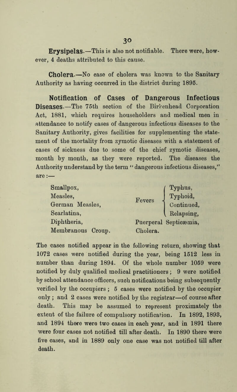 Erysipelas.—This is also not notifiable. There were, how- ever, 4 deaths attributed to this cause. Cholera.—No case of cholera was known to the Sanitary Authority as having occurred in the district during 1895. Notification of Cases of Dangerous Infectious Diseases.—The 75th section of the Birkenhead Corporation Act, 1881, which requires householders and medical men in attendance to notify cases of dangerous infectious diseases to the Sanitary Authority, gives facilities for supplementing the state- ment of the mortality from zymotic diseases with a statement of cases of sickness due to some of the chief zymotic diseases, month by month, as they were reported. The diseases the Authority understand by the term “ dangerous infectious diseases,’’ are:— Smallpox, Measles, German Measles, Scarlatina, Diphtheria, Membranous Croup. Fevers Typhus, Typhoid, Continued, „ Relapsing, Puerperal Septicsemia, Cholera. The cases notified appear in the following return, showing that 1072 cases were notified during the year, being 1512 less in number than during 1894. Of the whole number 1059 were notified by duly qualified medical practitioners ; 9 were notified by school attendance officers, such notifications being subsequently verified by the occupiers ; 5 cases were notified by the occupier only ; and 2 cases were notified by the registrar—of course after death. This may be assumed to represent proximately the extent of the failure of compulsory notification. In 1892, 1893, and 1894 there were two cases in each year, and in 1891 there were four cases not notified till after death. In 1890 there were five cases, and in 1889 only one case was not notified till after death.