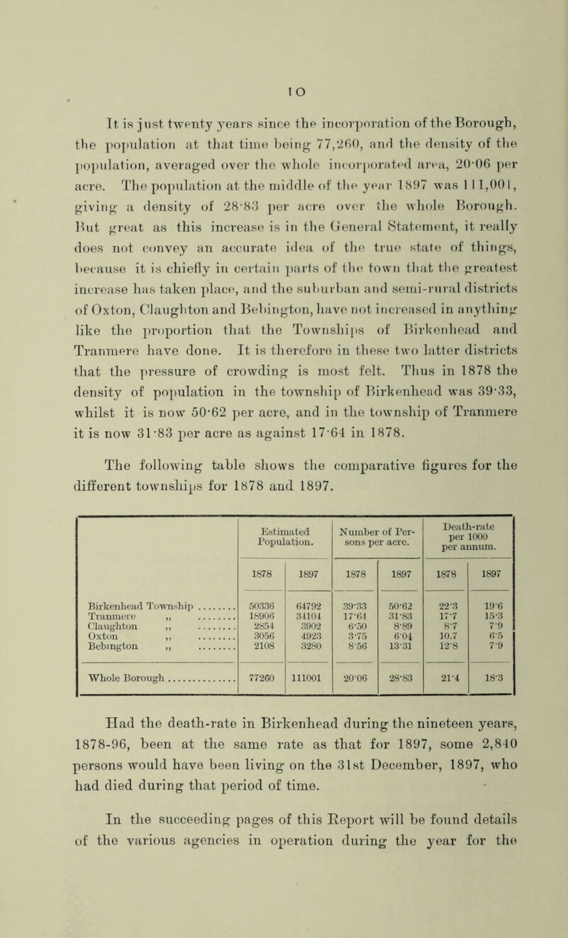 Tt is just t’Wf'Tity years since the incorporation of the Borough, the ])0]iulation at tliat time hoing 77,200, and the density of tlie poi)ulation, averaged over tlie wliole incorporated area, 20 06 per acre. Tlie population at the middle of the year 1897 was 1 11,001, giving a density of 28'8.‘3 per acre over the whole Borough. But great as this increase is in the Gleneral Statement, it really does not convey an accurate idea of the true state of things, hecause it is chiefly in certain parts of the town tliat the greatest increase has taken place, and the suhurhan and semi-rural districts of Oxton, Claughton and Behingtou, have not increased in anything like the proportion that the Townships of Birkenhead and Tranmere have done. It is therefore in these two latter districts that the jiressure of crowding is most felt. Thus in 1878 the density of population in the towmship of Birkenhead was 39‘33, whilst it is now 50’62 per acre, and in the tow’nship of Tranmere it is now 31‘83 per acre as against 17 G4 in 1878. The following table shows the comparative figures for the different townships for 1878 and 1897. lOstimated Populatiou. Number of Per- sons per acre. Death-rate per 1000 per annum. 1878 1897 1878 1897 1878 1897 50336 64702 39‘33 50-62 22‘3 19-6 1W)06 34104 17-61 SVHS 17-7 15-3 2854 3902 8-89 8*7 7-9 3056 4923 3*75 6()4 1331 10.7 65 2108 3280 8*56 12-8 79 77260 111001 20-06 28-83 21-4 18-3 Had the death-rate in Birkenhead during the nineteen years, 1878-96, been at the same rate as that for 1897, some 2,8-10 persons would have been living on the 31st December, 1897, who had died during that period of time. In the succeeding pages of this Eeport will he found details of the various agencies in operation during the year for the