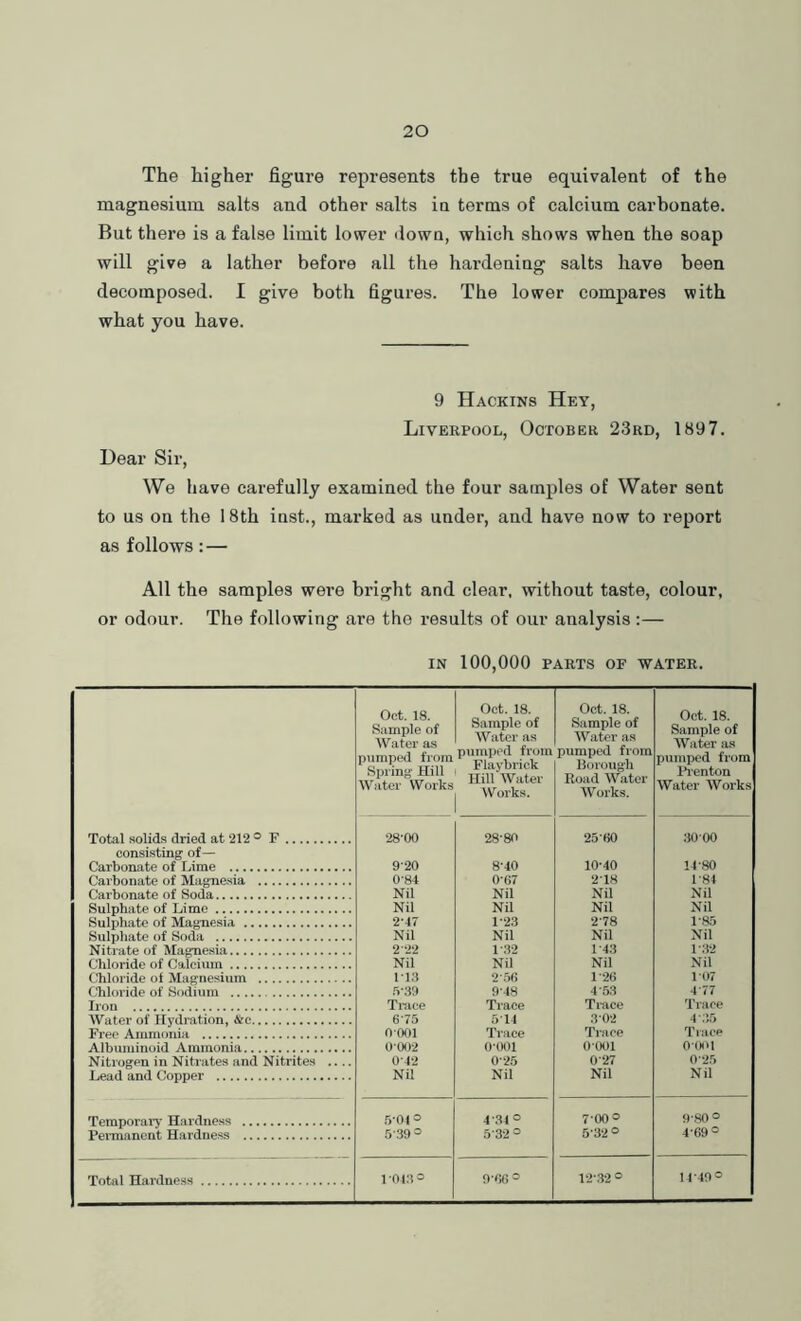 The higher figui’e represents the true equivalent of the magnesium salts and other salts iu terms of calcium carbonate. But there is a false limit lower down, which shows when the soap will give a lather before all the hardening salts have been decomposed. I give both figures. The lower compares with what you have. 9 Hackins Hey, Liverpool, October 23hd, 1897. Dear Sir, We have carefully examined the four samples of Water sent to us on the 18th inst., marked as under, and have now to report as follows:— All the samples were bright and clear, without taste, colour, or odour. The following are the results of our analysis :— IN 100,000 PARTS OF WATER. Oct. 18. Sample of Water as pumped from Spring Hill Water Works Oct. 18. Sample of Wiitci- as pumped fi'om Flaybrick Hill Water Works. Oct. 18. Sample of Water as pumped from Boroug'li Road Water Works. Oct. 18. Sample of Water as pumped from Pienton Water Works 28-00 28*80 25-60 30 00 consisting of— 920 8*40 10-40 14-80 0-84 0*67 2*18 l-Ht Nil Nil Nil Nil Nil Nil Nil Nil 2*47 1*23 2*78 1*85 Nil Nil Nil Nil 2-22 1*32 1*43 1*32 Nil 1*13 Nil Nil Nil 2*56 1-26 107 5*39 9*48 4*53 4*77 Trace Trace Trace Trace 675 514 3-0-2 4*35 0 001 Trace Trace 0*002 0*(K)1 0-001 0*001 Nitiogf^n in Nitrates and Nitrites .... 0-12 Nil 0-25 Nil 0-27 Nil 0*25 Nil .O-Ois 4-31 = 7-00 = 9-,80 = 5-39 = 5-32 = 5-32 = 4-69 = 101.3 = 9-0« = 12-32 = 14-49 =