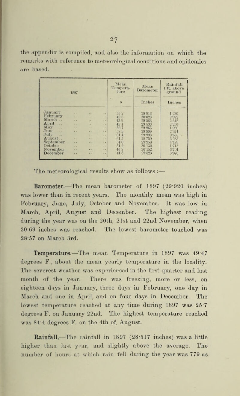 the appeailix is eoiupilecl, aacl also the information on which the l eiuiirks witli reference to meteorological conditions and epidemics are based. 1897 Janiiaiy February March April May June July August. Si‘j>teinber October November December ]Mean Tcmpfi'a- turu Mean Barometer Rainfall 1 ft. above ground o Inches Indies 35-2 29-913 1-230 42'5 30 028 2-072 43-9 29-.506 2-343 451 29-833 2-250 507 29-903 1-050 58-5 20 009 2-1174 Gll 20'008 0-1188 Gi:> 29-7.50 3-58.3 510 20-0r>8 1180 .51-2 30132 1-713 46-S 30152 3-701 41-8 29-823 3-U7G The meteorological results show as follows Barometer.—The mean barometer of 1897 (29-920 inches) was lower than in recent years. The monthly mean was high in February, June, July, October and November. It was low in March, Ajiril, August and December. The highest reading during the year was on the 20th, 21st and 22nd November, when 30-69 inches was reached. The lowest barometer touched was 28-57 on March 3rd. Temperature.—The mean Temperature in 1897 was 49-47 degrees F., about the mean yearly temperature in the locality. The severest weather was ex[)eriei:ced in the first quarter and last month of the year. Tliere was freezing, more or less, on eighteen days in January, three days in February, one day in March and one in April, and on four days in December. The lowest temperature reached at any time during 1897 was 25-7 degrees F. on Jauuai-y 22ud. The highest temperature reached was 84-4 degrees F. on the 4th of August. Rainfall.—The rainfall in 1897 (28-517 inches) was a little higher than last yar, and slightly above the average. The number of hours at which rain fell during the year was 779 as