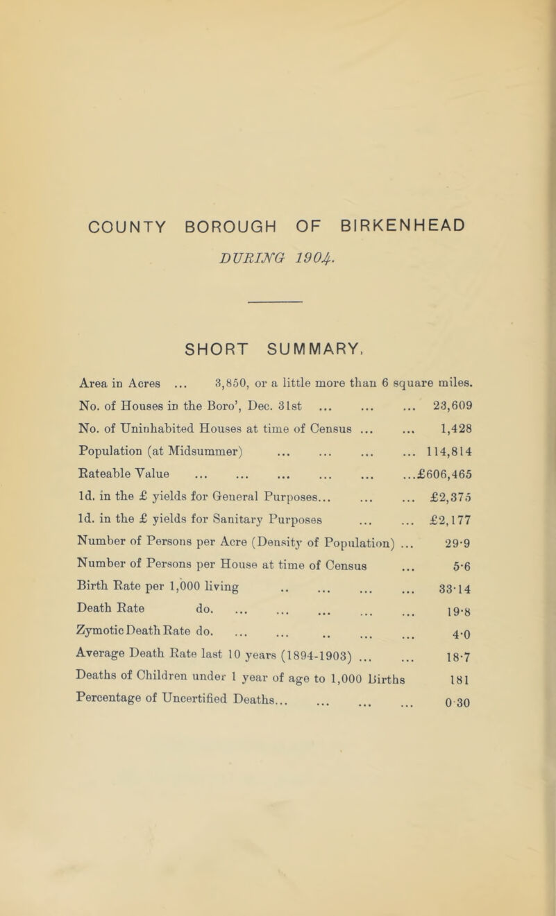 COUNTY BOROUGH OF BIRKENHEAD DURING 1904. SHORT SUMMARY. Area in Acres ... .3,850, or a little more than 6 square miles. No. of Houses in the Boro’, Dec. 31st ... ... ... 23,609 No. of Uninhabited Houses at time of Census ... ... 1,428 Population (at Midsummer) ... ... ... ... 114,814 Eateahle Value ... ... ... ...£606,465 Id. in the £ yields for General Purposes... ... ... £2,375 Id. in the £ yields for Sanitary Purposes ... ... £2,177 Number of Persons per Acre (Density of Population) ... 29-9 Number of Persons per House at time of Census ... 5*6 Birth Rate per 1,000 living .. ... ... ... 33‘14 Death Rate do. ... ... ... ... ig.y Zymotic Death Rate do. ... ... .. ... . _ 4.Q Average Death Rate last 10 years (1894-1903) 18-7 Deaths of Children under 1 year of age to 1,000 Births 181 Percentage of Uncertified Deaths 0 30