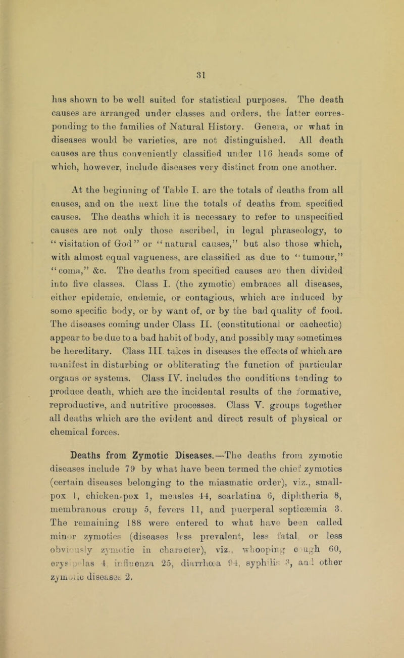 has shown to be well suited for statistical purposes. The death causes are arranged under classes and orders, the latter corres- ponding to the families of Natural History. Genera, or what in diseases would be varaetios, are not distinguished. .\11 death causes are tlius conveniently classified nn ler 116 heads some of •/ which, however, include diseases very distinct from one another. At the beginning of Table I. are the totals of deaths from all causes, and on the next line the totals (d deaths from speciBed causes. The deaths which it is necessary to refer to unspecified causes are not only those Uvscribed, in legal phraseology, to “ visitation of God ” or “natural causes,” but also those which, w'ith almost equal vagueness, are classified as due to “tumour,” “coiuu,” &c. The deaths from specified causes are then divided into five classes. Class I. (the zymotic) embraces all diseases, either epidemic, endemic, or contagious, which are induced by some specific body, or by want of, or by the bail quality of food. The diseases coming under Class II. (constitutional or cachectic) appear to be due to a bud habit of body, and possibly may sometimes be hereditary. Class III takes in diseases the effects of which are manifest in disturbing or obliterating the function of particular organs or systems. Class IV. includes the conditions tending to produce death, which are the incidental results of the formative, reproductive, and nutritive processes. Class V. groups together all deaths which are the evident and direct result of physical or chemical forces. Deaths from Zymotic Diseases.—The deaths from zymotic diseases include 79 by what have been termed the chief zymotics (certain diseases belonging to the ndasmatic order), viz., small- pox 1, chicken-pox 1, me isles 14, scarlatina 6, diphtheria 8, membranous croup 5, fevers 11, and puerperal sopticfemia 3. The remainino; 188 were entered to what have been called minor zymotics (diseases less prevalent, less f.atal or less obvi' usiy zymotic in character), viz., wlioopirg c ugh 60, erys 0‘ las 4 irfluenza 25, diarrhaa 94, syphdis 3, o,a 1 other zjih yiic disease^ 2.