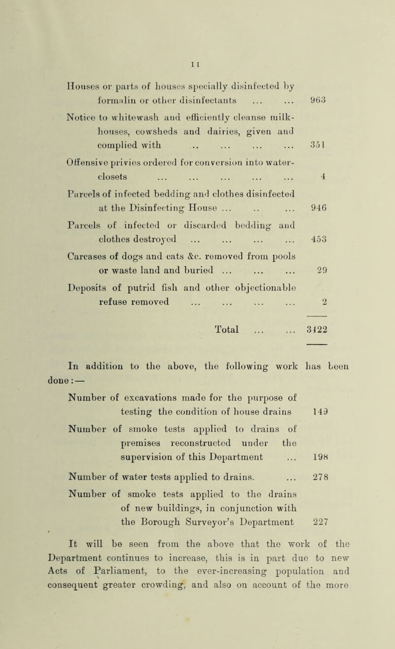 963 Houses or parts of houses specially disinfected by forincliii or other disinfectants Notice to whitewash and efficiently cleanse niilk- hoiises, cowsheds and dairies, given and complied with .. ... ... ... 351 Offensive privies ordered for convei’sion into water- closets ... ... ... ... ... 4 Parcels of infected bedding and clothes disinfected at the Disinfecting House ... .. ... 946 Parcels of infected or discaided bedding and clothes destroyed ... ... ... ... 453 Carcases of dogs and cats &c. removed from pools or waste land and buried ... ... ... 29 Deposits of putrid fish and other objectionable refuse removed Total 3122 In addition to the above, the following work has been done:— Number of excavations made for the purpose of testing the condition of house drains 149 Number of smoke tests applied to drains of premises reconstructed under the supervision of this Department ... 19K Number of water tests applied to drains. ... 278 Number of smoke tests applied to the drains of new buildings, in conjunction with the Borough Surveyor’s Department 227 It will be seen from the above that the work of the Department continues to increase, this is in part due to new Acts of Parliament, to the ever-increasing population and consequent greater crowding, and also on account of the more