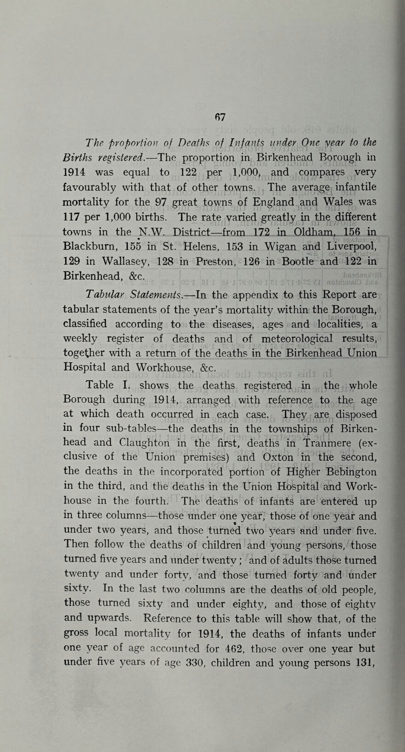 The proportion of Deaths of Infants under One year to the Births registered.—The proportion in Birkenhead Borough in 1914 was equal to 122 per 1,000, and compares very favourably with that of other towns. The average infantile mortality for the 97 great towns of England and Wales was 117 per 1,000 births. The rate varied greatly in the different towns in the N.W. District—from 172 in Oldham, 156 in Blackburn, 155 in St. Helens, 153 in Wigan and Liverpool, 129 in Wallasey, 128 in Preston, 126 in Bootle and 122 in Birkenhead, &c. Tabular Statements.—In the appendix to this Report are tabular statements of the year’s mortality within the Borough, classified according to the diseases, ages and localities, a weekly register of deaths and of meteorological results, together with a return of the deaths in the Birkenhead Union Hospital and Workhouse, &c. Table I. shows the deaths registered in the whole Borough during 1914, arranged with reference to the age at which death occurred in each case. They are disposed in four sub-tables—the deaths in the townships of Birken- head and Claughton in the first, deaths in Tranmere (ex- clusive of the Union premises) and Oxton in the second, the deaths in the incorporated portion of Higher Bebington in the third, and the deaths in the Union Hospital and Work- house in the fourth. The deaths of infants are entered up in three columns—those under one year, those of one year and under two years, and those turned two years and under five. Then follow the deaths of children and young persons, those turned five years and under twenty; and of adults those turned twenty and under forty, and those turned forty and under sixty. In the last two columns are the deaths of old people, those turned sixty and under eighty, and those of eighty and upwards. Reference to this table will show that, of the gross local mortality for 1914, the deaths of infants under one year of age accounted for 462, those over one year but under five years of age 330, children and young persons 131,