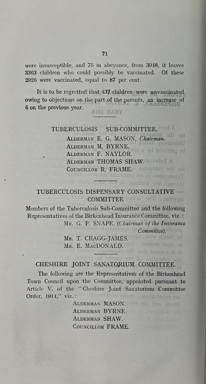 were insusceptible, and 75 in abeyance, from 3948, it leaves 3363 children who could possibly be vaccinated. Of these 2926 were vaccinated, equal to 87 per cent. It is to be regretted that 437 children were unvaccinated owing to objections on the part of the parents, an increase of 6 on the previous year. TUBERCULOSIS SUB-COMMITTEE. Alderman E. G. MASON, Chairman. Alderman M. BYRNE. Alderman F. NAYLOR. Alderman THOMAS SHAW. Councillor R. FRAME. TUBERCULOSIS DISPENSARY CONSULTATIVE COMMITTEE Members of the Tuberculosis Sub-Committee and the following Representatives of the Birkenhead Insurance Committee, viz. : Mr. G. P. SNAPE, {Chairman of ihe Insurance Committee). Mr. T. CRAGG-JAMES. Mr. e. Macdonald. CHESHIRE JOINT SANATOJ^IUM COMMITTEE. The following are the Representatives of the Birkenhead Town Council upon the Committee, appointed pursuant to Article V. of the “ Cheshire Joint Sanatorium Committee Order, 1914,” viz. : Alderman MASON. Alderman BYRNE. Alderman SHAW. Councillor FRAME.