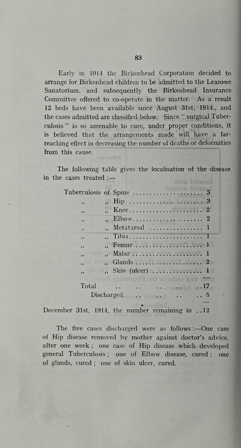 Early in 1914 the Birkenhead Corporation decided to arrange for Birkenhead children to be admitted to the Leasowe Sanatorium, and subsequently the Birkenhead Insurance Committee offered to co-operate in the matter. As a result 12 beds have been available since August 31st, 1914., and the cases admitted are classified below. ’Since “ surgical Tuber- culosis ” is so amenable to cure, under proper conditions, it is believed that the arrangements made will have a far- reaching effect in decreasing the number of deaths or deformities from this cause. The following table gives the localisation of the disease in the cases treated :— Tuberculosis of Spine 3 „ „ Hip 3 ,, „ Knee 2 ,, ,, Elbow 2 ,, ,, Metatarsal 1 ,, ,, Tibia 1 ,, „ Femur 1 ,, ,, Malar 1 „ ,, Glands 2 ,, ,, Skin (ulcer) 1 Total 17 Discharged .. .. .. .. 5 December 31st, 1914, the number remaining in ..12 The five cases discharged were as follows :—One case of Hip disease removed by mother against doctor’s advice, after one week ; one case of Hip disease which developed general Tuberculosis; one of Elbow disease, cured; one of glands, cured ; one of skin ulcer, cured,