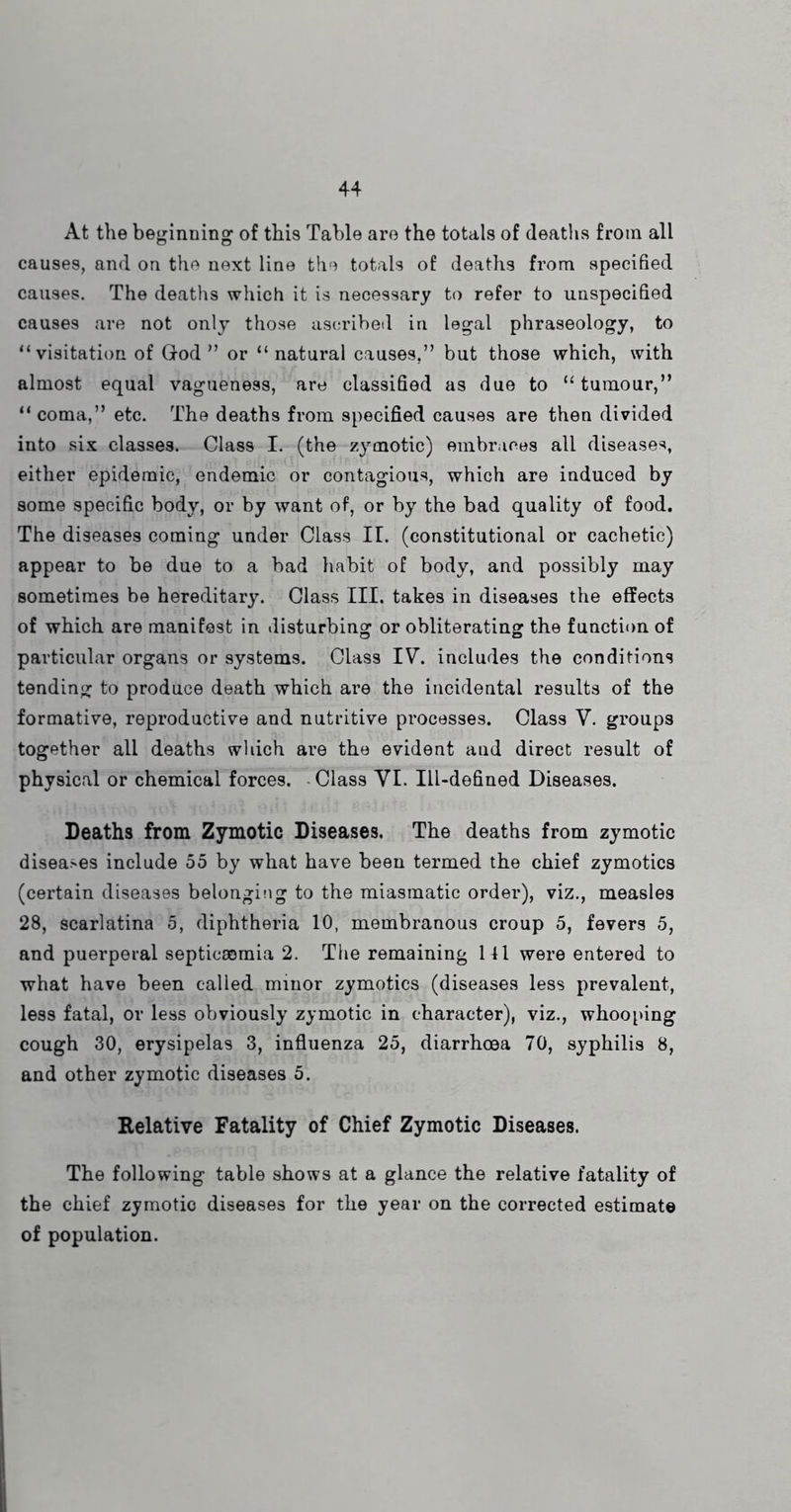 At the beginning of this Table are the totals of deaths from all causes, and on the next line the totals of deaths from specified causes. The deaths which it is necessary to refer to unspecified causes are not only those ascribed in legal phraseology, to “visitation of God ” or “natural causes,” but those which, with almost equal vagueness, are classified as due to “tumour,” “ coma,” etc. The deaths from specified causes are then divided into six classes. Class I. (the zymotic) embraces all diseases, either epidemic, endemic or contagious, which are induced by some specific body, or by want of, or by the bad quality of food. The diseases coming under Class 11. (constitutional or cachetic) appear to be due to a bad habit of body, and possibly may sometimes be hereditary. Class III. takes in diseases the effects of which are manifest in disturbing or obliterating the function of particular organs or systems. Class IV. includes the conditions tending to produce death which are the incidental results of the formative, reproductive and nutritive processes. Class V. groups together all deaths which are the evident and direct result of physical or chemical forces. - Class VI. Ill-defined Diseases. Deaths from Zymotic Diseases. The deaths from zymotic diseases include 55 by what have been termed the chief zymotics (certain diseases belonging to the miasmatic order), viz., measles 28, scarlatina 5, diphtheria 10, membranous croup 5, fevers 5, and puerperal septicaemia 2. The remaining 141 were entered to what have been called minor zymotics (diseases less prevalent, less fatal, or less obviously zymotic in character), viz., whooping cough 30, erysipelas 3, influenza 25, diarrhoea 70, syphilis 8, and other zymotic diseases 5. Relative Fatality of Chief Zymotic Diseases. The following table shows at a glance the relative fatality of the chief zymotic diseases for the year on the corrected estimate of population.