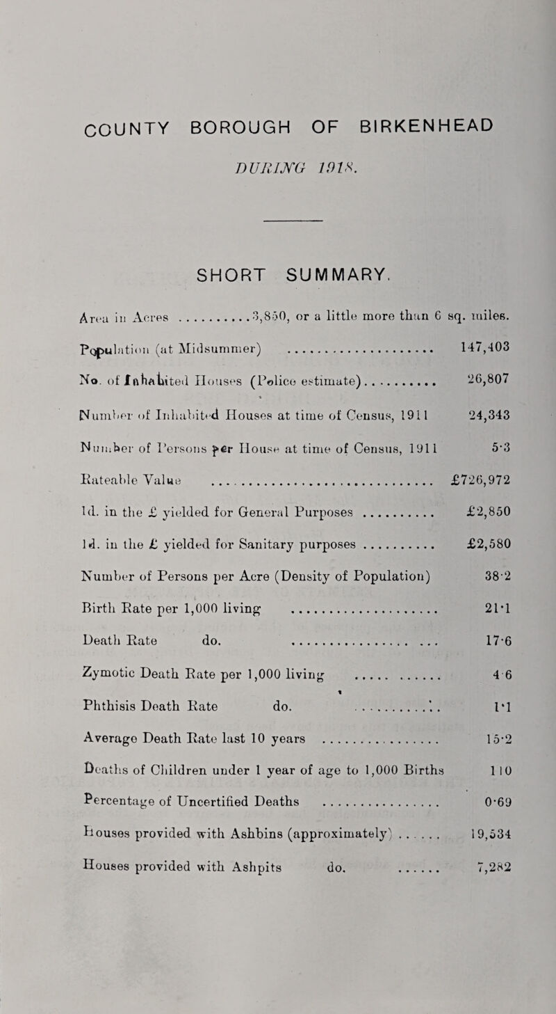 COUNTY BOROUGH OF BIRKENHEAD DURING 19.1S. SHORT SUMMARY. Area in Acres .3,850, or a little more than 6 sq. miles. Population (at Midsummer) ... 147,403 No. of Inhabited II oases (Police estimate). 26,807 % Number of Inhabited Houses at time of Census, 1911 24,343 Number of Persons *f€r House at time of Census, 1911 5*3 Rateable Value . £726,972 Id. in the £ yielded for General Purposes . £2,850 Id. in the £ yielded for Sanitary purposes. £2,580 Number of Persons per Acre (Density of Population) 38• 2 Birth Pate per 1,000 living . 21*1 Death Pate do. . 17*6 Zymotic Death Pate per 1,000 living . 4 6 Phthisis Death Pate do. .. 1*1 Averago Death Pate last 10 years . 15*2 Deaths of Children under 1 year of age to 1,000 Births 1 10 Percentage of Uncertified Deaths . 0-69 Houses provided with Ashbins (approximately). 19,534 Houses provided with Ashpits do. . 7,282