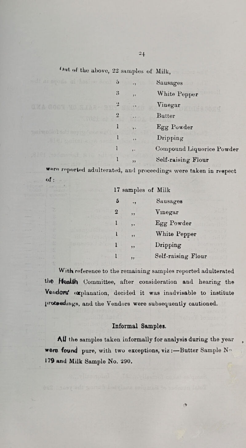 0,<i of the above, 22 samples of Milk, & Sausages n White Pepper Vinegar Butter Egg Powder ,, Dripping Compound Liquorice Powder ,, Self-raising Flour were reported adulterated, and proceedings were taken in respect of; 17 samples of Milk Q o ‘> A 2 1 1 1 1 5 2 1 l 1 1 a i• >■) ii a Sausages Vinegar Egg Powder White Pepper Dripping Self-raising Flour With reference to the remaining samples reported adulterated the Hkmlihi Committee, after consideration and hearing the Vendor^ explanation, decided it was inadvisable to institute pr oc*«djngHr and the Vendors were subsequently cautioned. Informal Samples. Ail the samples taken informally for analysis during the year p were found pure, with two exceptions, viz :—Butter Sample N° 179 and Milk Sample No. 290.