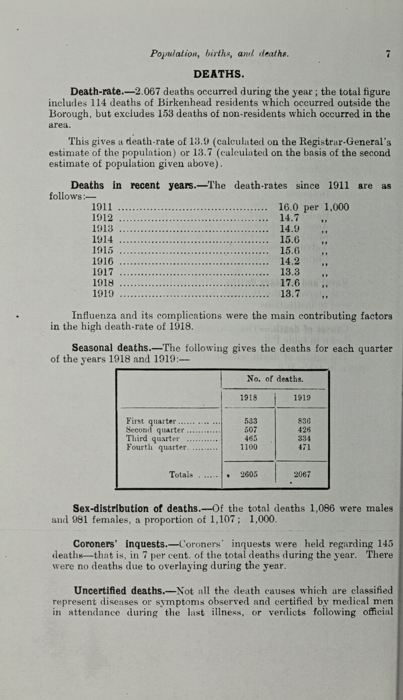 DEATHS. Death-rate.—2.067 deaths occurred during the year ; the total figure includes 114 deaths of Birkenhead residents which occurred outside the Borough, but excludes 153 deaths of non-residents which occurred in the area. This gives a death-rate of 13.9 (calculated on the Eegistrar-Orenerara estimate of the population) or 13.7 (calculated on the basis of the second estimate of population given above). Deaths in recent years.—The death-rates since 1911 are as follows:— 1911 16.0 per 1,000 1912 14.7 1913 14.9 1914 15.6 1915 15.6 1916 14.2 1917 13.3 1918 17.6 1919 13.7 Influenza and its complications were the main contributing factors in the high death-rate of 1918. Seasonal deaths.—The following gives the deaths for each quarter of the years 1918 and 1919:— No. of deaths. 1918 1919 First quarter 533 836 Second quarter 507 426 Third quarter 465 334 Fourth quarter 1100 471 Totals , 2605 2067 Sex-distribution of deaths.—Of the total deaths 1,086 were males and 981 females, a proportion of 1,107; 1,000. Coroners’ inquests.—Coroners' inquests were held regarding 145 deaths—that is, in 7 per cent, of the total deaths during the year. There were no deaths due to overlaying during the year. Uncertified deaths.—Not all the death causes which are classified represent diseases or symptoms observed and certified by medical men in attendance during the last illness, or verdicts following official