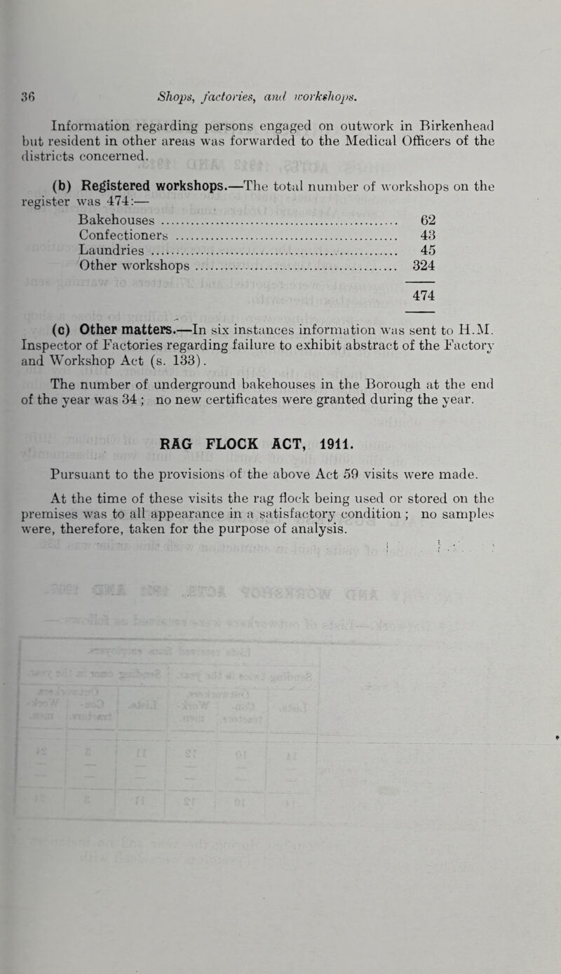 Information regarding persons engaged on outwork in Birkenhead but resident in other areas was forwarded to the Medical Officers of the districts concerned. (b) Registered workshops.—The total number of workshops on the register was 474:— Bakehouses 62 Confectioners 48 Laundries 45 Other workshops 324 474 (c) Other matters.—In six instances information was sent to H.M. Inspector of Factories regarding failure to exhibit abstract of the Factory and Workshop Act (s. 133). The number of underground bakehouses in the Borough at the end of the year was 34 ; no new certificates were granted during the year. RAG FLOCK ACT, 1911. Pursuant to the provisions of the above Act 59 visits were made. At the time of these visits the rag flock being used or stored on the premises was to all appearance in a satisfactory condition; no samples were, therefore, taken for the purpose of analysis.