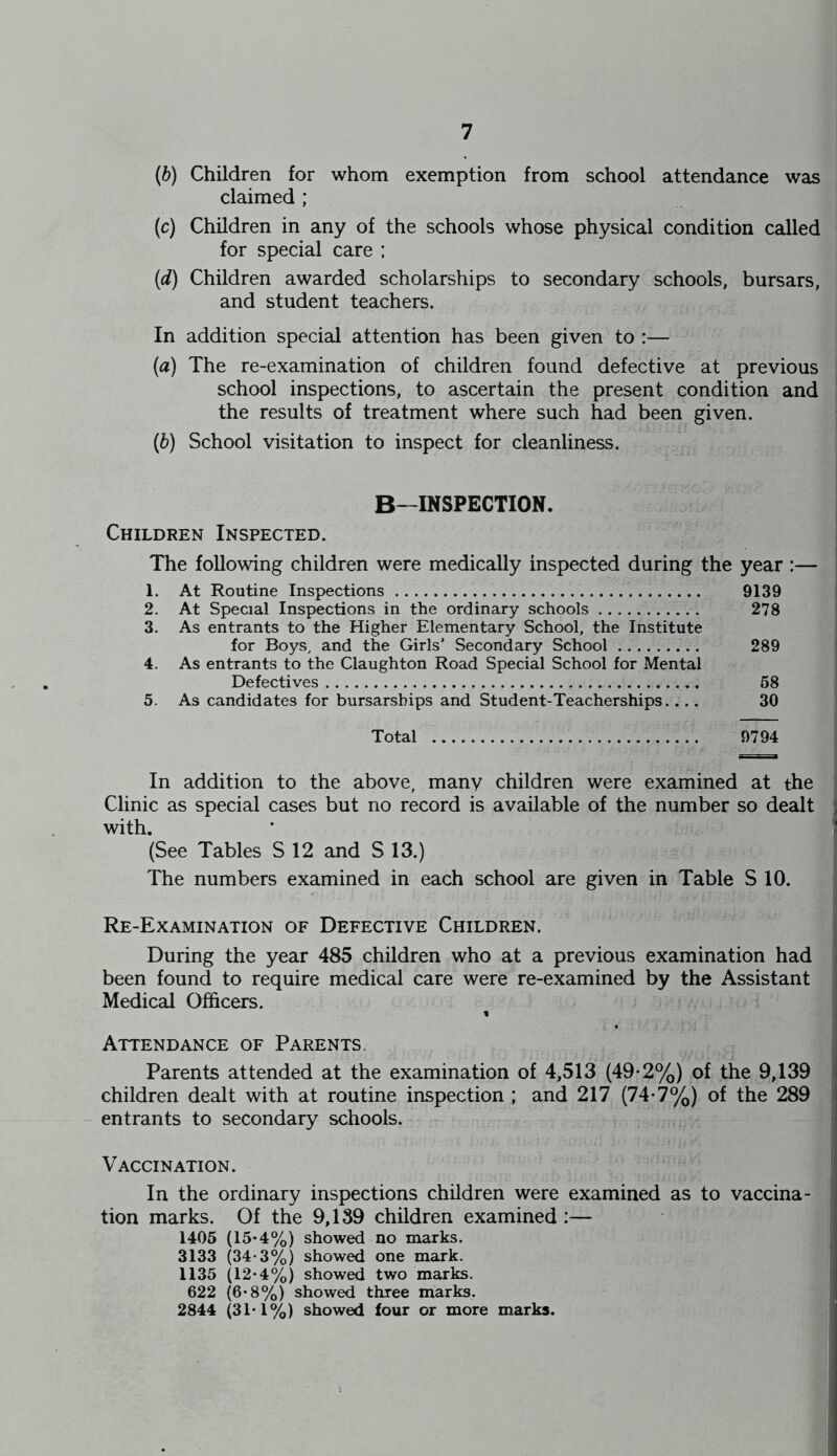 (b) Children for whom exemption from school attendance was claimed ; (c) Children in any of the schools whose physical condition called for special care ; {d) Children awarded scholarships to secondary schools, bursars, and student teachers. In addition special attention has been given to :— {a) The re-examination of children found defective at previous school inspections, to ascertain the present condition and the results of treatment where such had been given. {b) School visitation to inspect for cleanliness. B—INSPECTION. Children Inspected. The following children were medically inspected during the year :— 1. At Routine Inspections 9139 2. At Special Inspections in the ordinary schools 278 3. As entrants to the Higher Elementary School, the Institute for Boys, and the Girls’ Secondary School 289 4. As entrants to the Claughton Road Special School for Mental Defectives 68 5. As candidates for bursarships and Student-Teacherships.... 30 Total 9794 In addition to the above, many children were examined at the Clinic as special cases but no record is available of the number so dealt with. (See Tables S 12 and S 13.) The numbers examined in each school are given in Table S 10. Re-Examination of Defective Children. During the year 485 children who at a previous examination had been found to require medical care were re-examined by the Assistant Medical Officers. Attendance of Parents, Parents attended at the examination of 4,513 (49-2%) of the 9,139 children dealt with at routine inspection ; and 217 (74-7%) of the 289 entrants to secondary schools. Vaccination. In the ordinary inspections children were examined as to vaccina- tion marks. Of the 9,139 children examined :— 1405 (15*4%) showed no marks. 3133 (34-3%) showed one mark. 1135 (12*4%) showed two marks. 622 (6*8%) showed three marks. 2844 (31*1%) showed four or more marks.