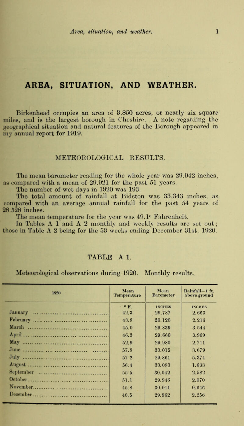 AREA, SITUATION, AND WEATHER. Birkenhead occupies an area of 3,850 acres, or nearly six square miles, and is the largest borough in Chesliiro. A note regarding the geographical situation and natural features of the Borough appeared in my annual report for 1919. METEOBOLOGICAL EESULTS. The mean barometer reading for the whole year was 29.942 inches, as compared with a mean of 29.921 for the past 51 years. The number of wet days in 1920 was 193. The total amount of rainfall at Bidston was 33.343 inches, as compared with an average annual rainfall for the past 54 years of 28.528 inches. The mean temperature for the year was 49.1® Fahrenheit. In Tables A 1 and A 2 monthly and weekly results are set out; those in Table A 2 being for the 53 weeks ending December 31st, 1920. TABLE A 1. Meteorological observations during 1920. Monthly results. 192(1 Mean Temperature Mean Barometer Rainfall—1 ft. above ground o p INCHES INCHES January 42.3 29.787 2.663 February 43.8 30.120 2.216 M arch 45.0 29.839 3.544 April 46.3 29.660 3.969 May 52.9 29.980 2.711 June 57.8 30.015 3.679 July 57-2 29.861 5.374 Au^rust 56.4 30.080 1.633 Septemljer 55'5 30.042 2.582 October 51.1 29.946 2.070 November 45.8 30.011 0.646 December 40.5 29.962 2.256