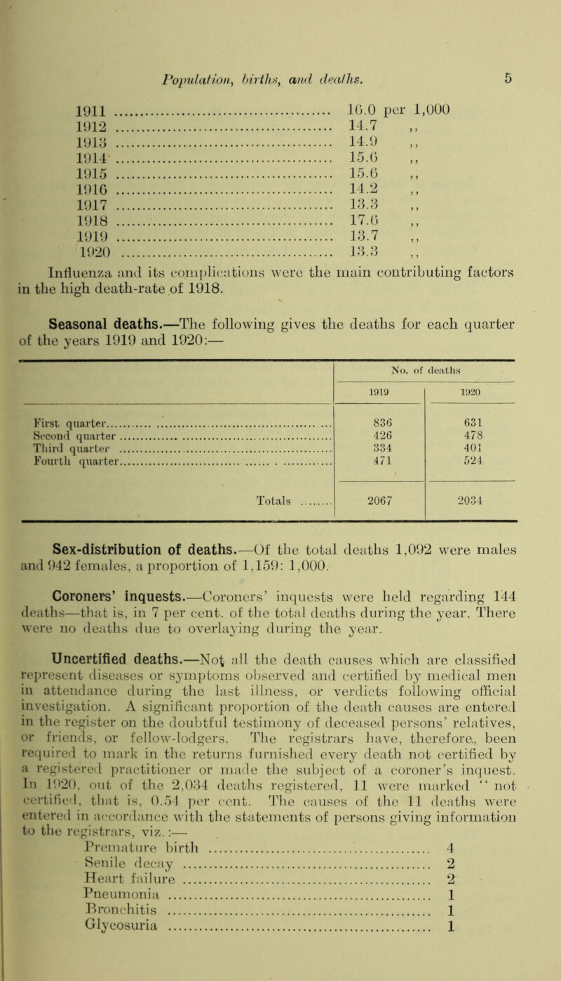 1911 1912 19ia 1914 1915 1910 1917 1918 1919 1920 10.0 per 1,000 14.7 14.9 15.0 15.0 14.2 13.3 17.0 13.7 13.3 InOiieiiza ami its complications were tlie main contributing factors in the high death-rate of 1918. Seasonal deaths.—The following gives the deaths for each quarter of the years 1919 and 1920:— No. of deaths 1919 1920 First quarter ... 83G 631 Second quarter 4‘26 478 Third quarter 334 401 Fourth (juarter 471 524 Totals 2067 2034 Sex-distribution of deaths.—Of the total deaths 1,092 were males and 942 females, a proportion of 1,159: 1,000. Coroners’ inquests—Coroners’ inquests were held regarding 144 deaths—that is, in 7 per cent, of the total deaths during the year. There were no deaths due to overlaying during the year. Uncertified deaths.—Not the death causes which are classified represent diseases or symptoms observed and certified by medical men in attendance during the last ilbiess, or verdicts following official investigation. A significant proportion of the death causes are entered in the register on the doubtful testimony of deceased persons’ relatives, or friends, or fellow-lodgers. The registrars have, therefore, been required to mark in the returns furnished every death not certified by a registered practitioner or made the subject of a coroner’s inquest. In 1920, out of the 2,034 deaths registered, 11 were marked “ not certified, that is, 0.54 ])er cent. The causes of the 11 deaths were entered in accordance with the statements of persons giving information , - i - '' o o to the registrars, viz.:— rremature birth 4 Senile decay 2 Heart failure 2 Pneumonia 1 Bronchitis 1 Glycosuria 1
